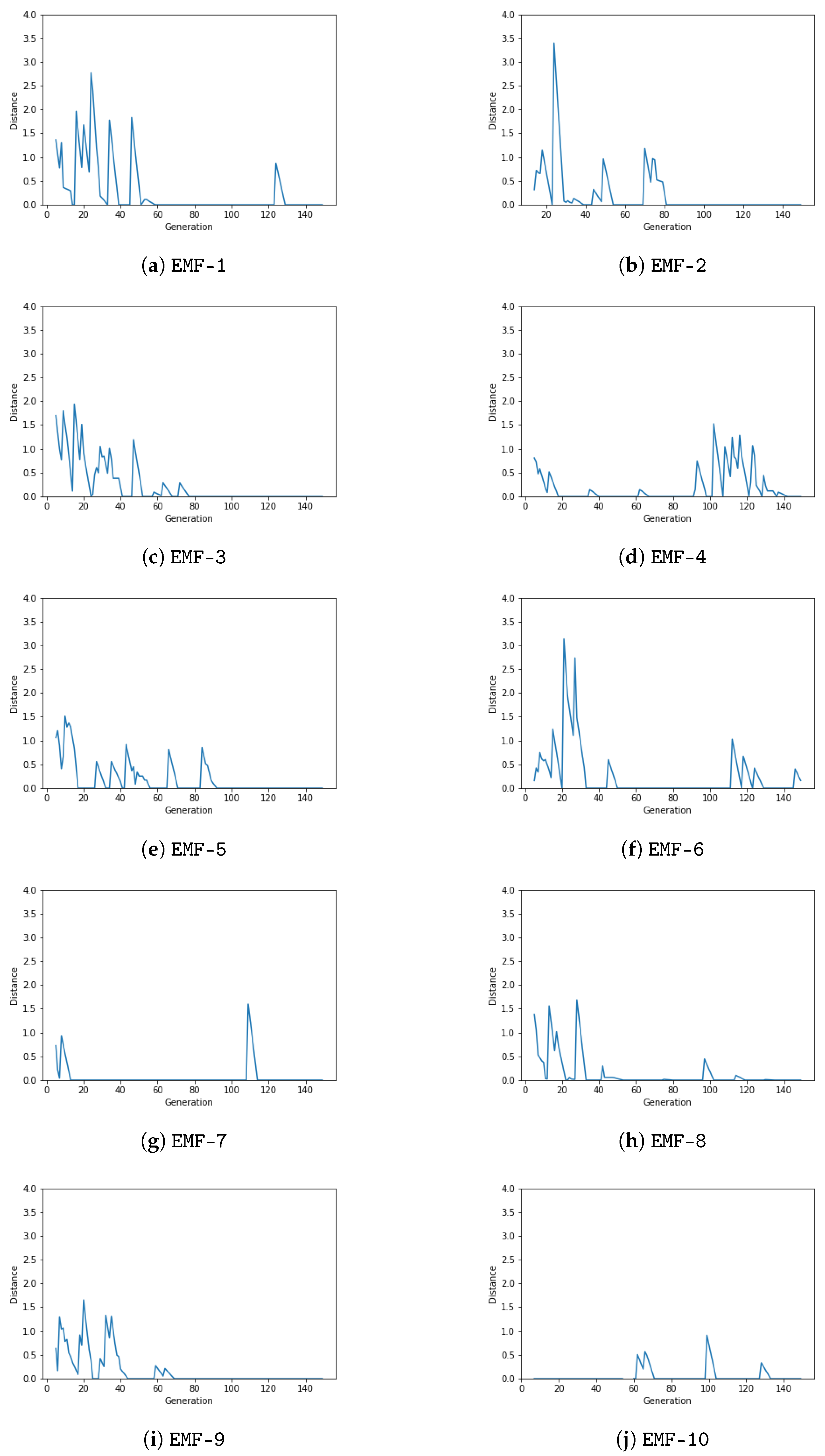 Applsci 10 00675 g005