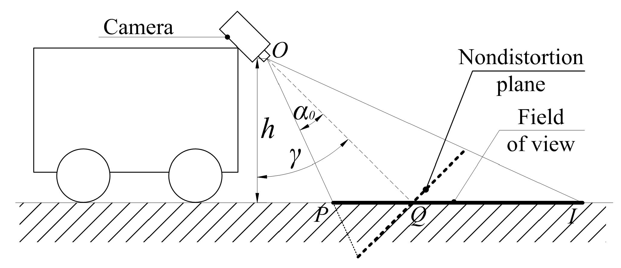 Applsci 10 00676 g001 Applsci 10 00676 g001