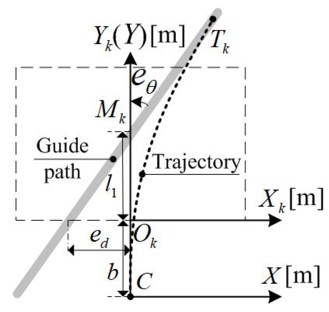 Applsci 10 00676 g003 Applsci 10 00676 g003