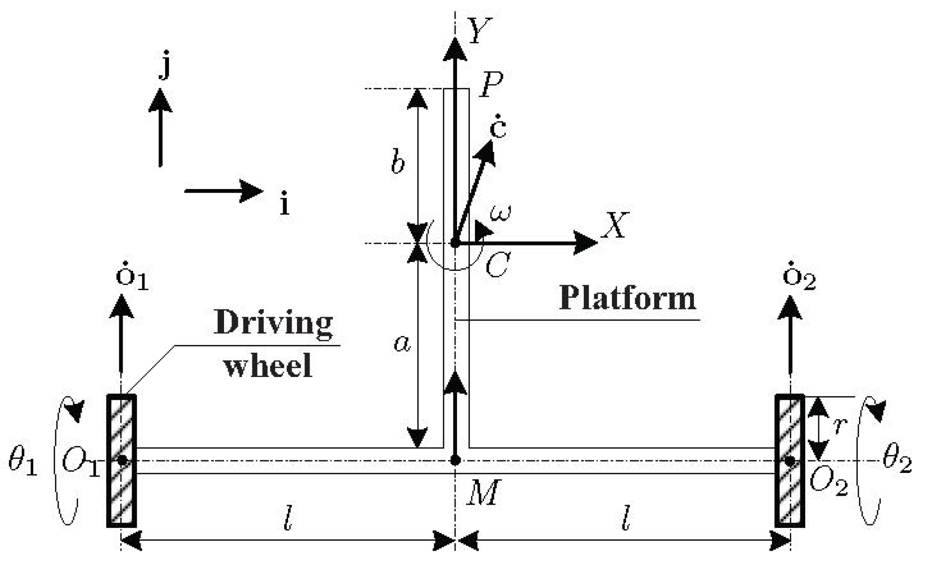 Applsci 10 00676 g005 Applsci 10 00676 g005