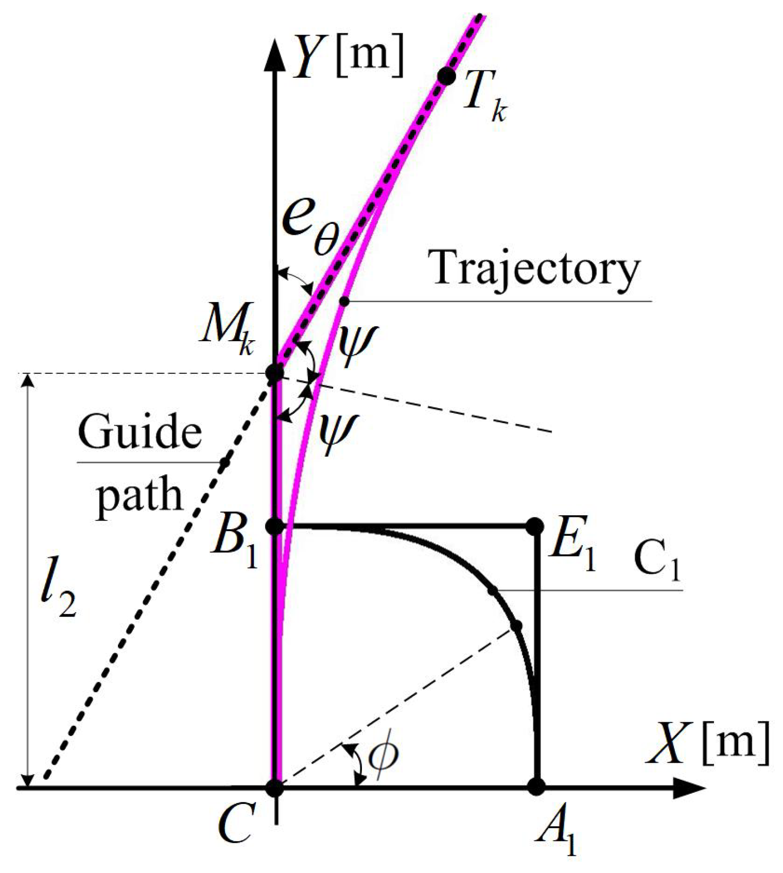 Applsci 10 00676 g006 Applsci 10 00676 g006