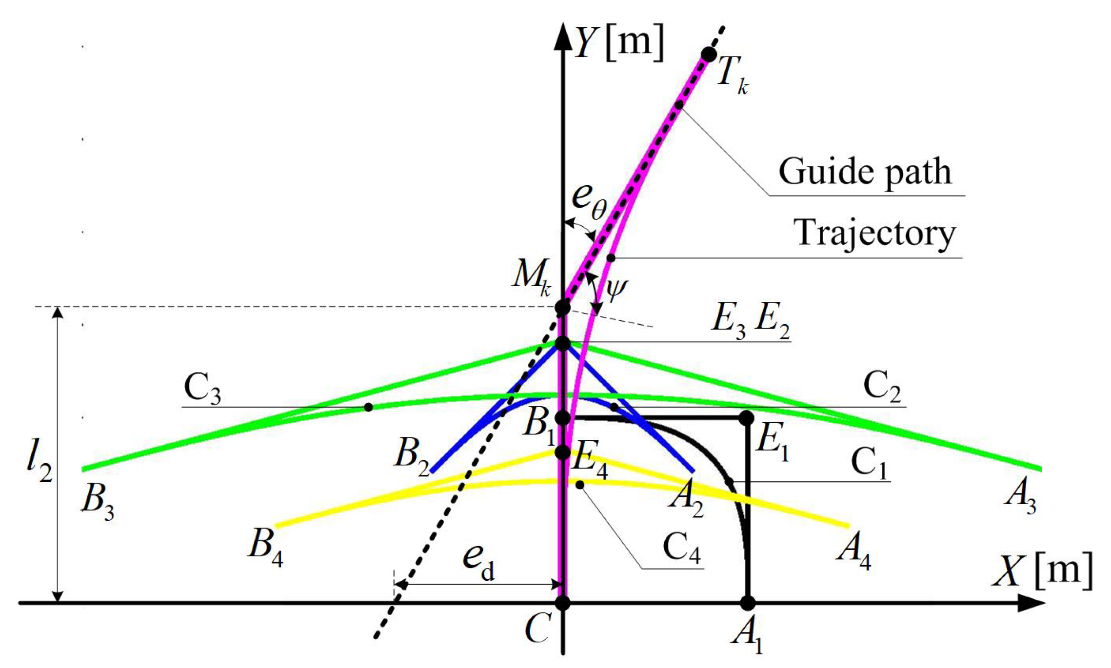 Applsci 10 00676 g007 Applsci 10 00676 g007