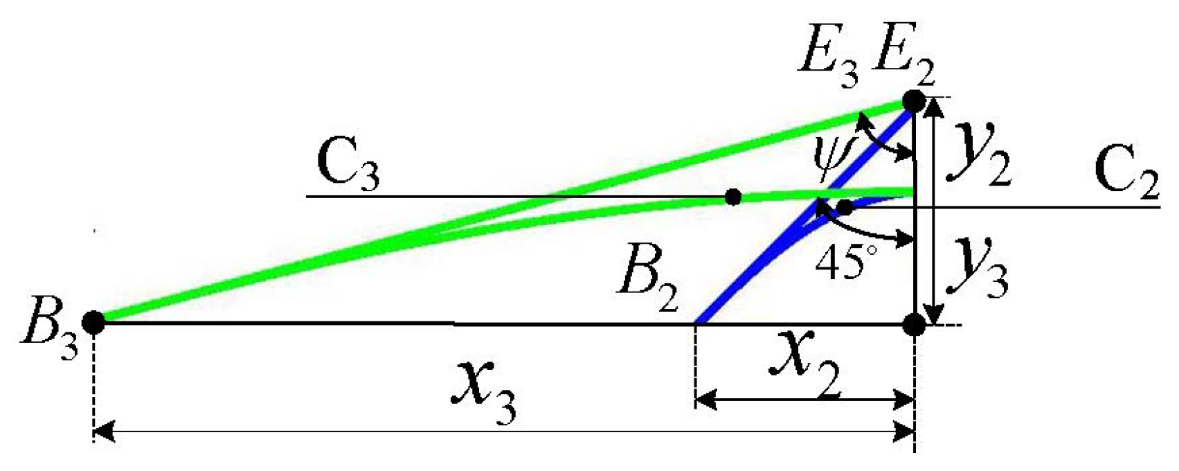 Applsci 10 00676 g008 Applsci 10 00676 g008