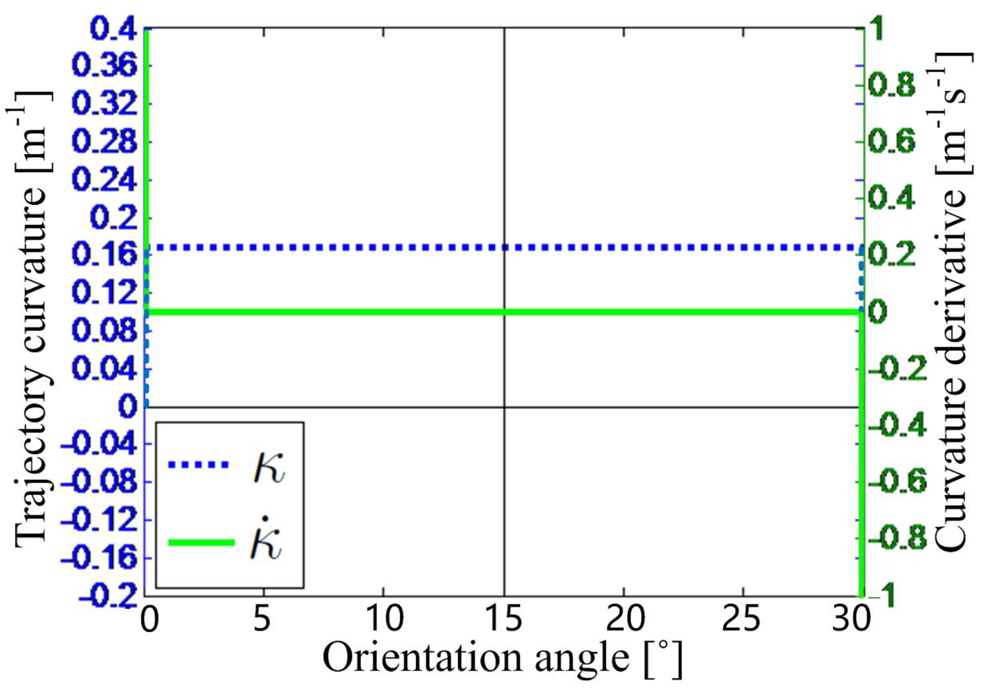 Applsci 10 00676 g009 Applsci 10 00676 g009