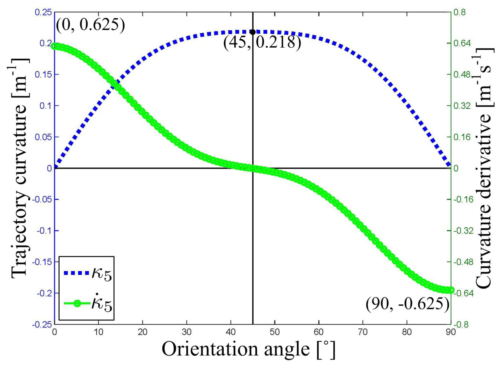 Applsci 10 00676 g010 Applsci 10 00676 g010