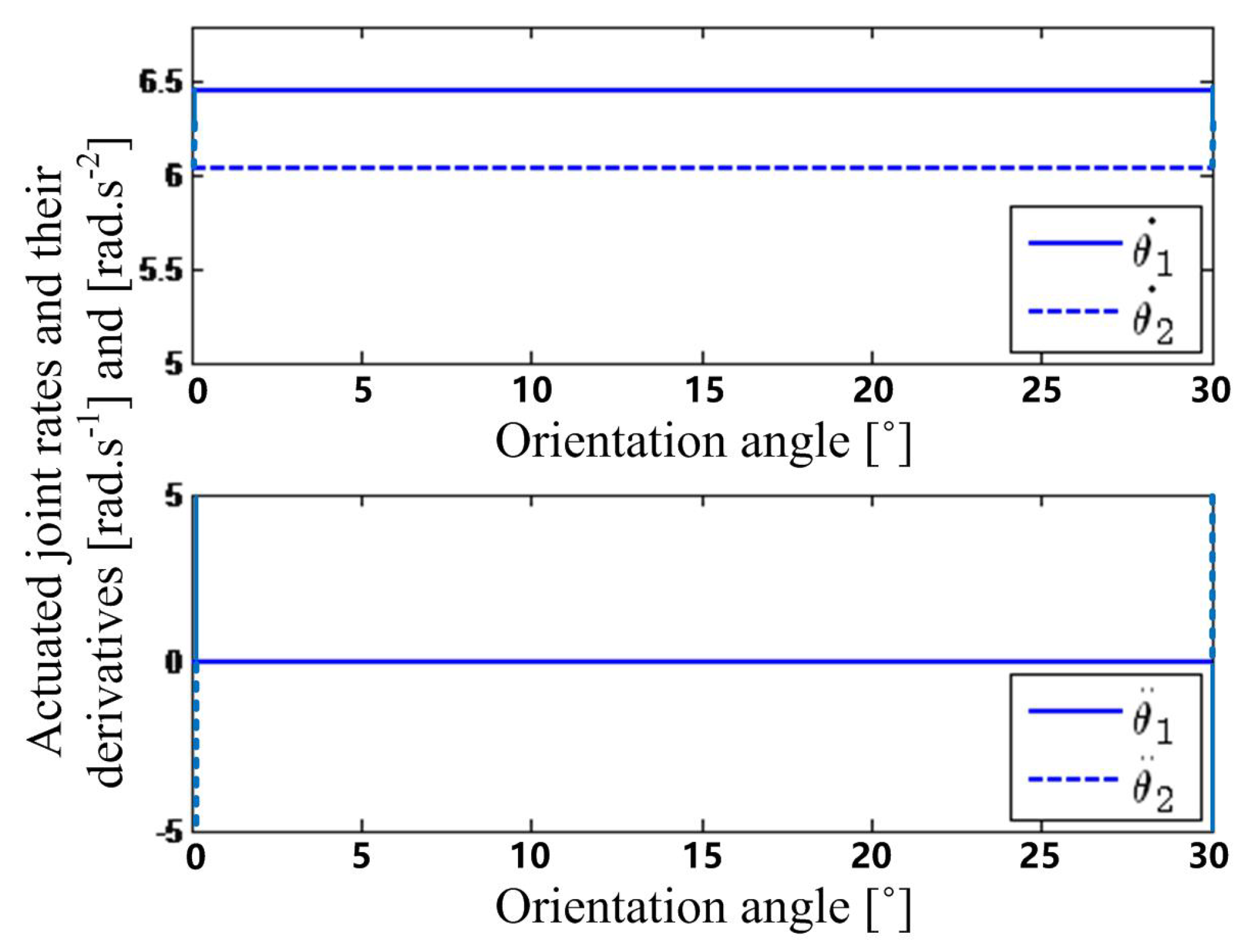 Applsci 10 00676 g011 Applsci 10 00676 g011