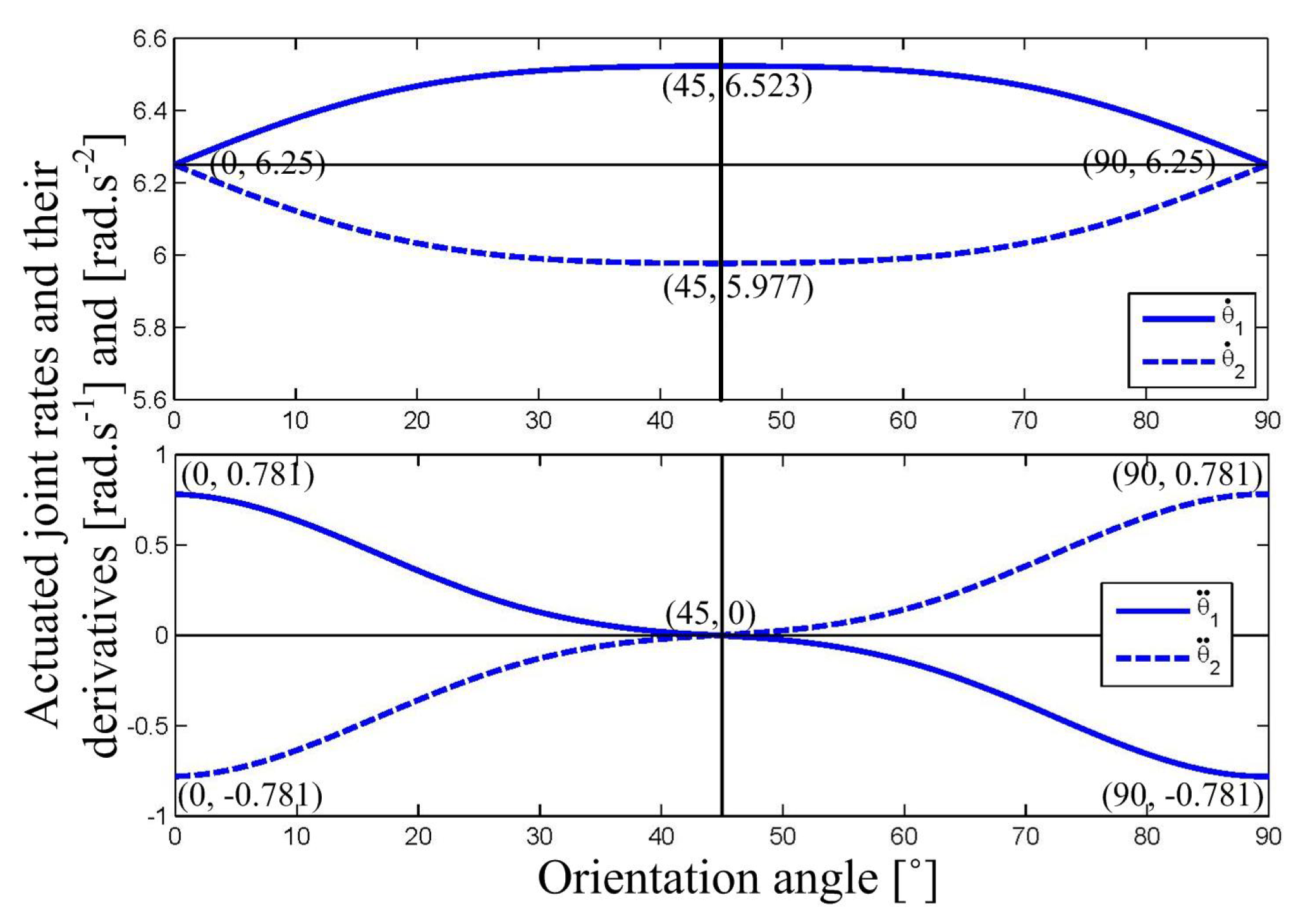 Applsci 10 00676 g012 Applsci 10 00676 g012