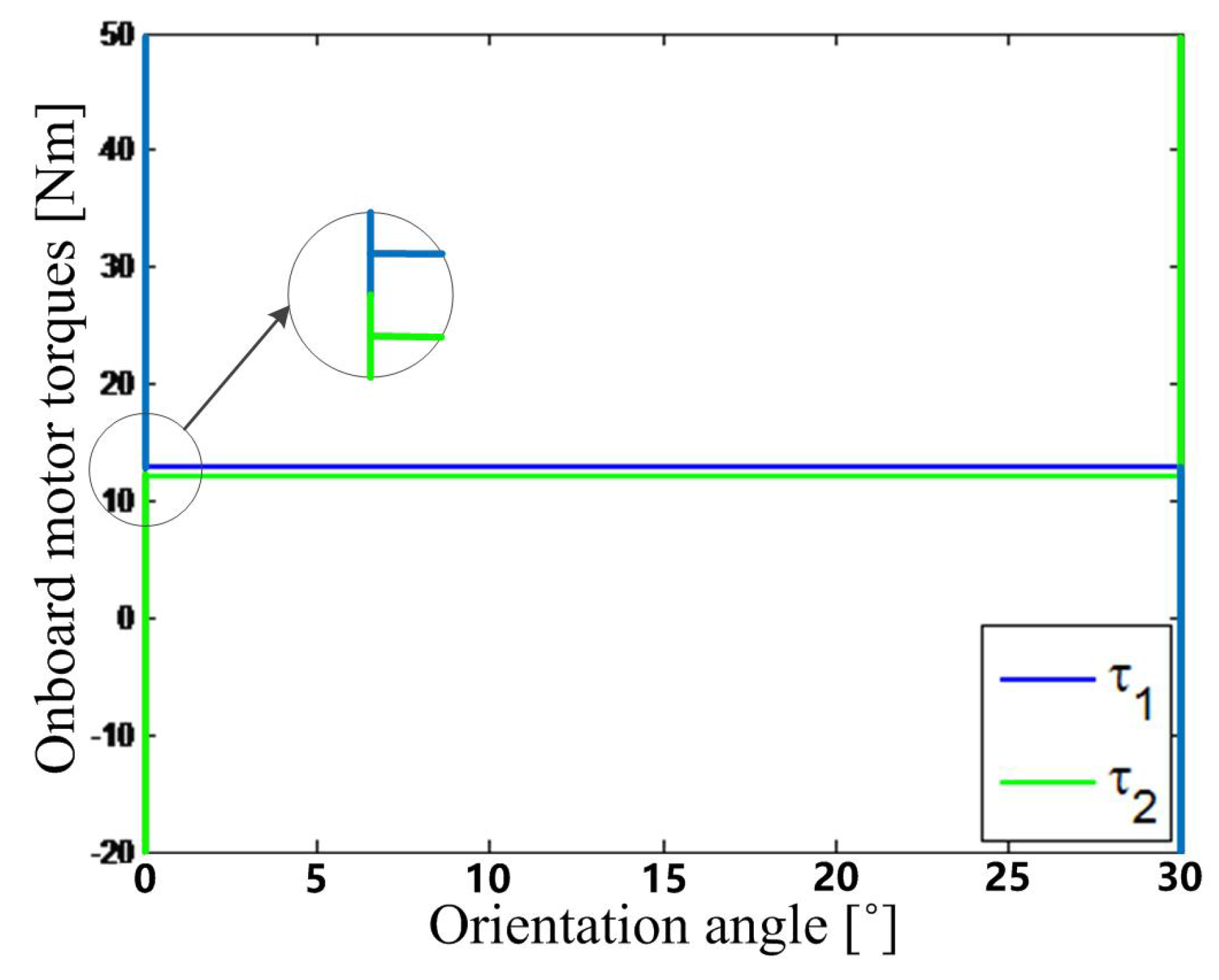 Applsci 10 00676 g013 Applsci 10 00676 g013