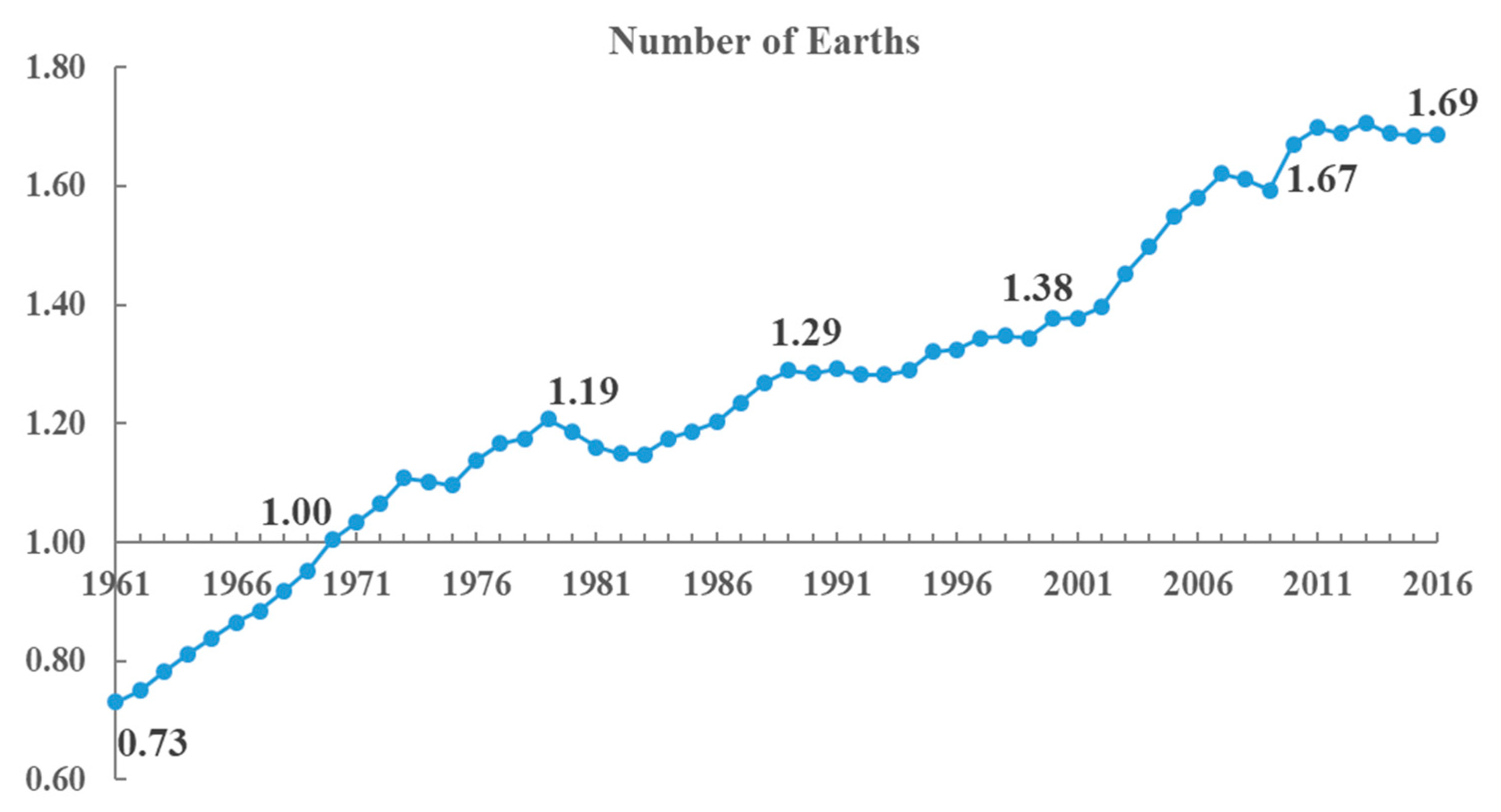 Applsci 10 00678 g002