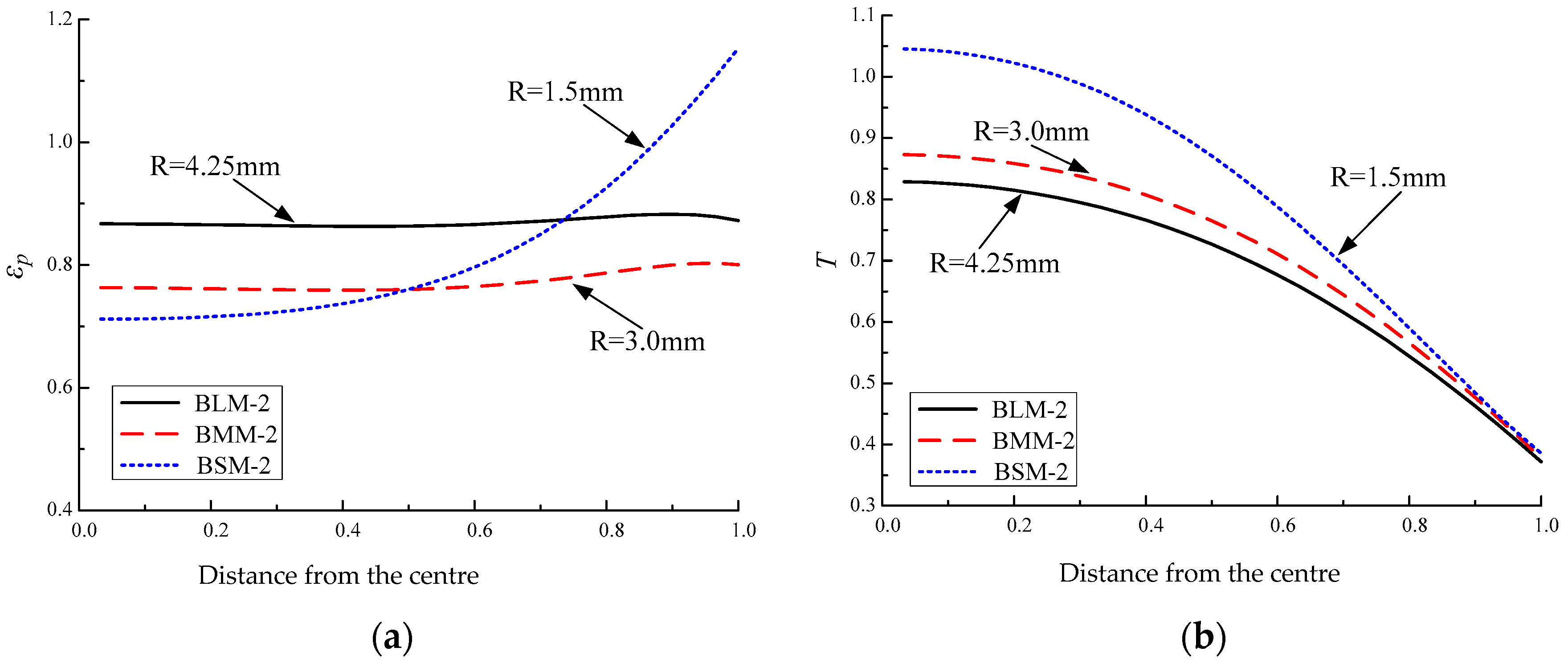 Applsci 10 00679 g002 Applsci 10 00679 g002