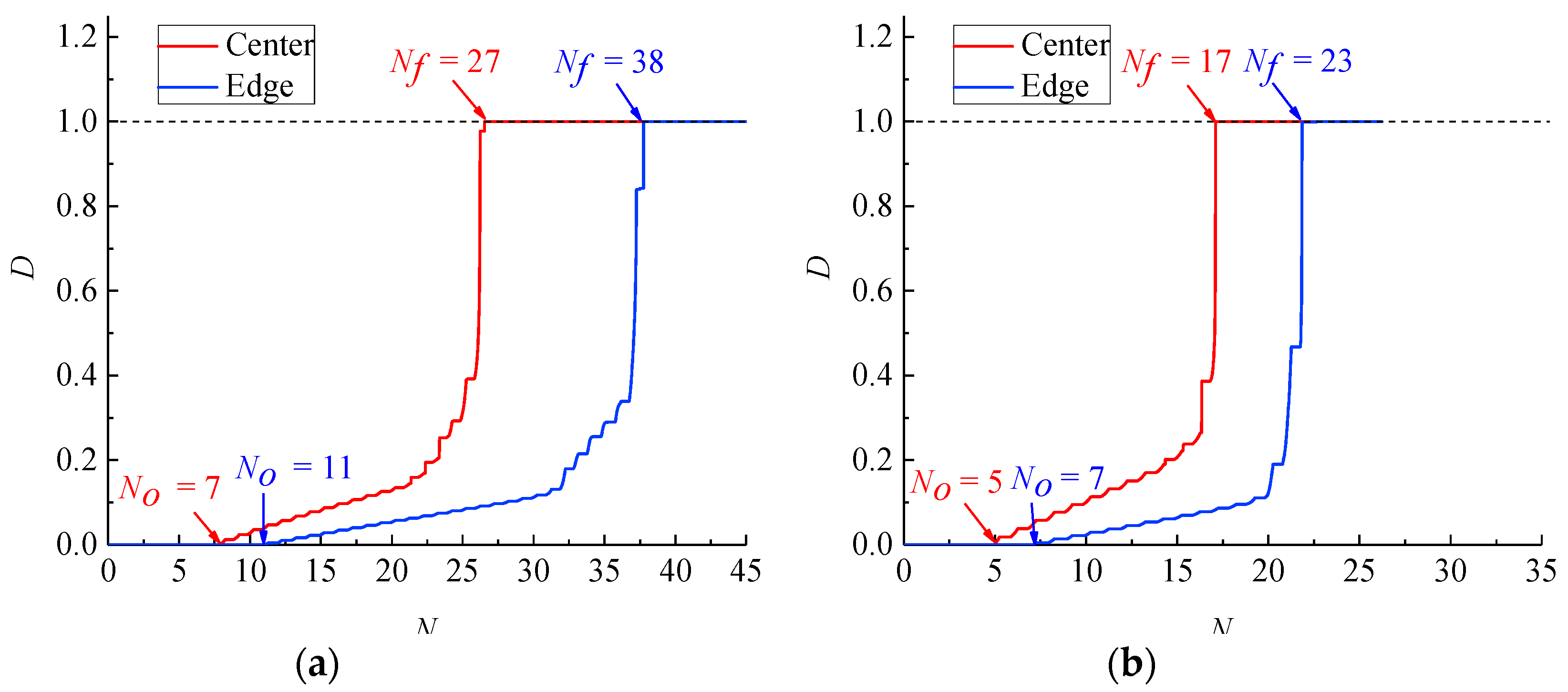 Applsci 10 00679 g008 Applsci 10 00679 g008