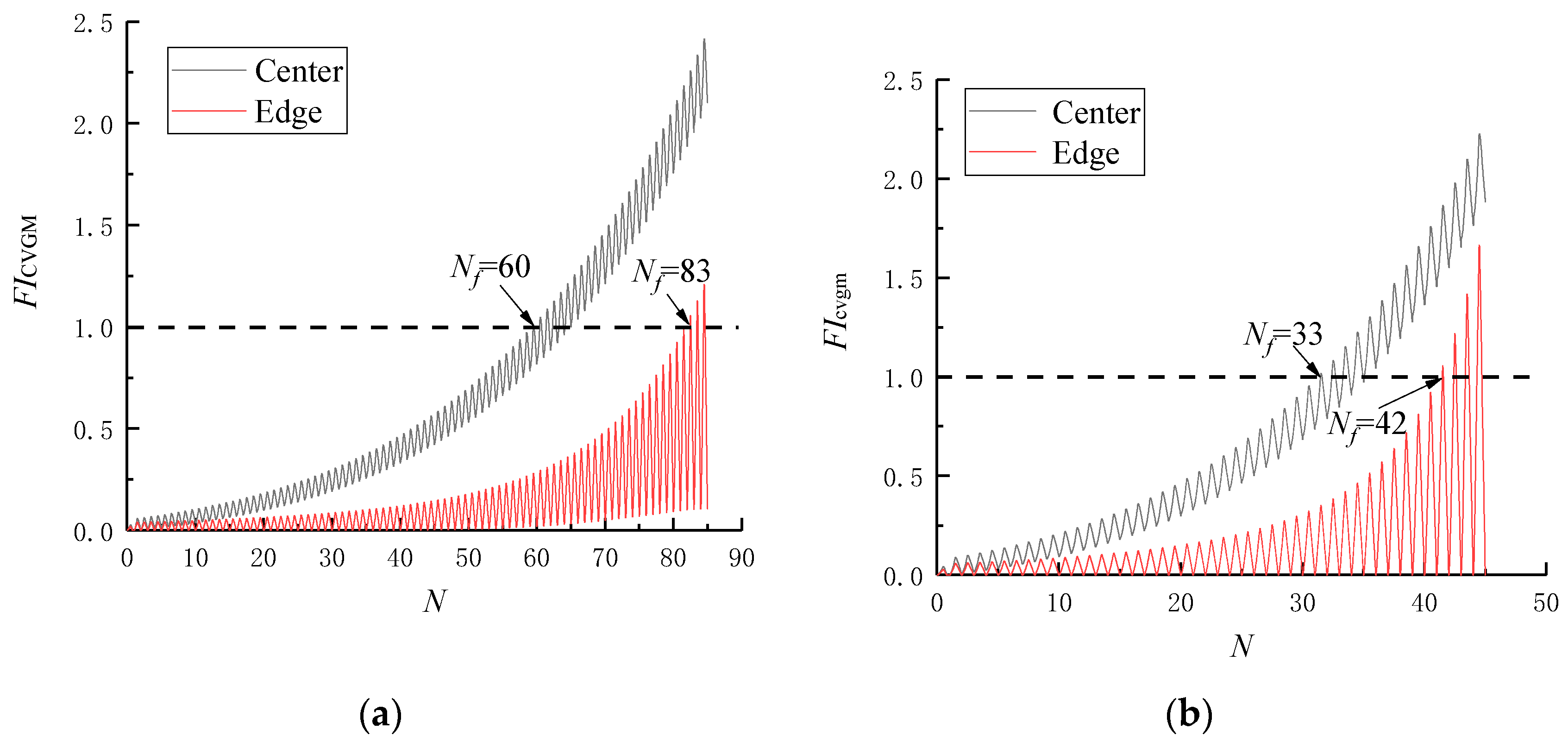 Applsci 10 00679 g011 Applsci 10 00679 g011