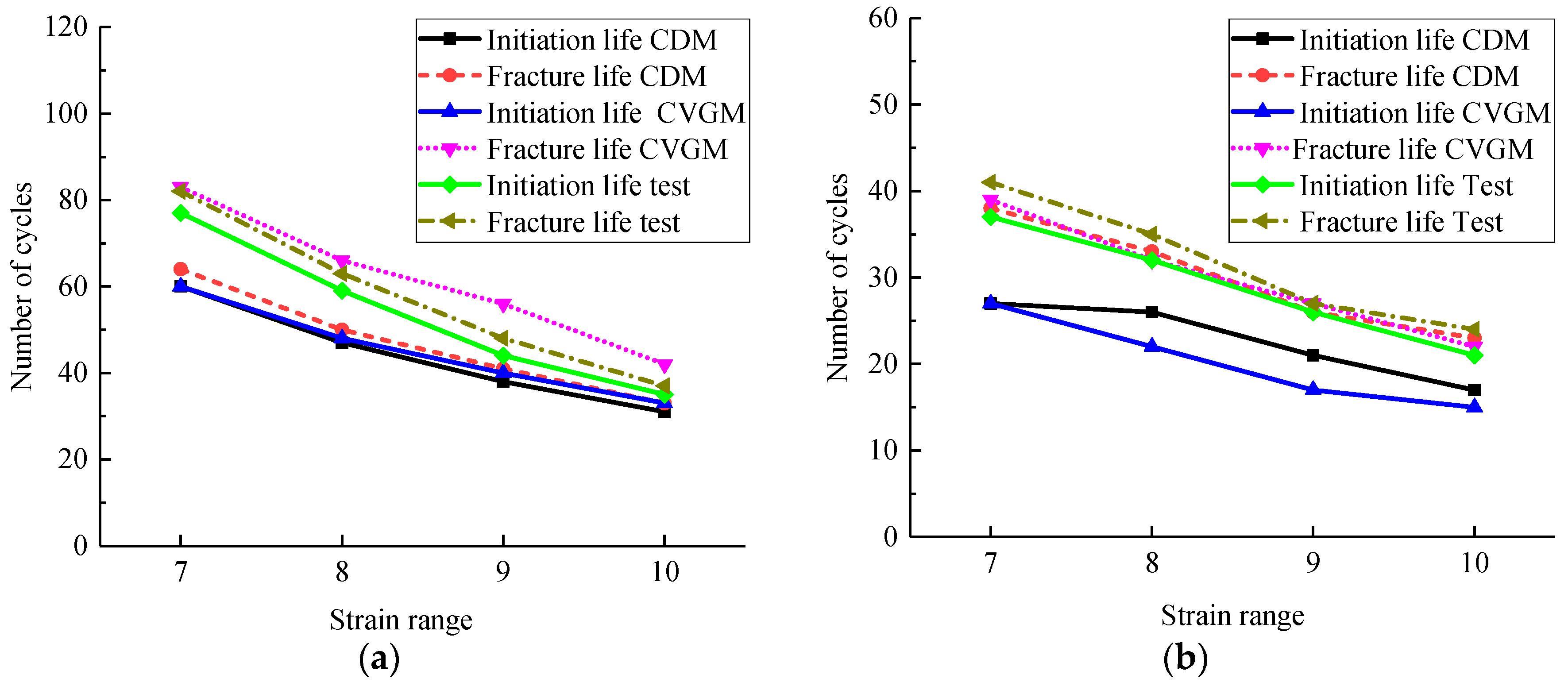 Applsci 10 00679 g013 Applsci 10 00679 g013