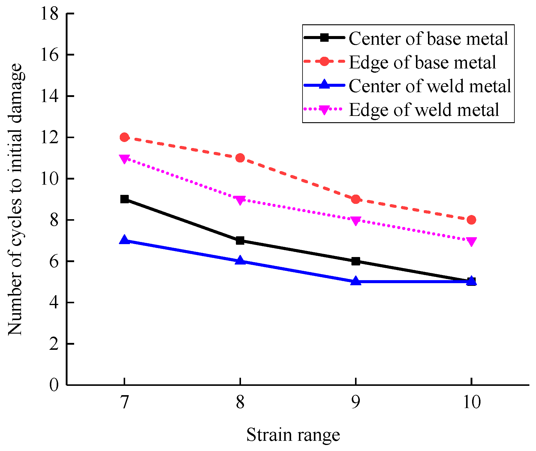 Applsci 10 00679 g014 Applsci 10 00679 g014
