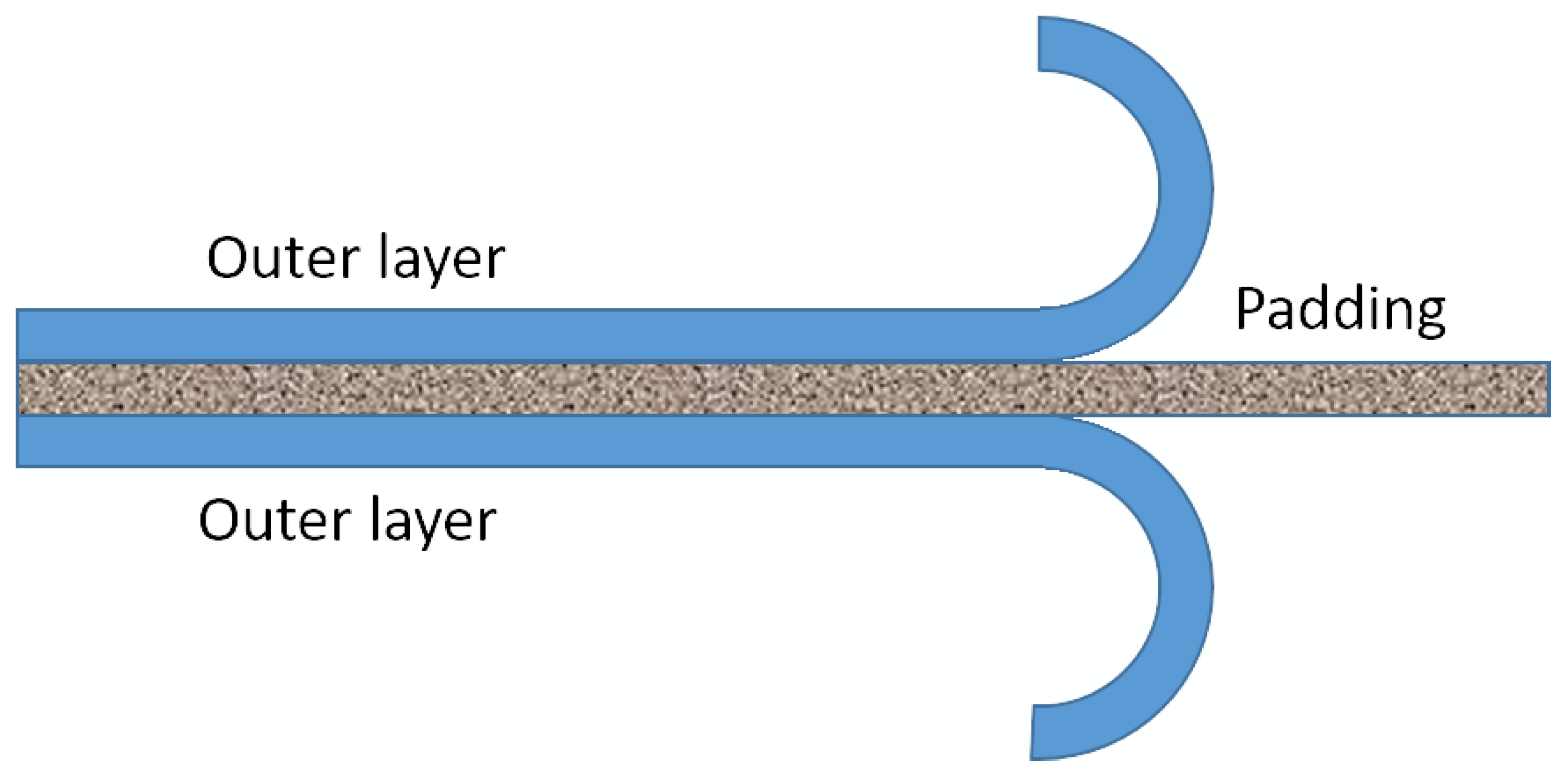 Applsci 10 00680 g001