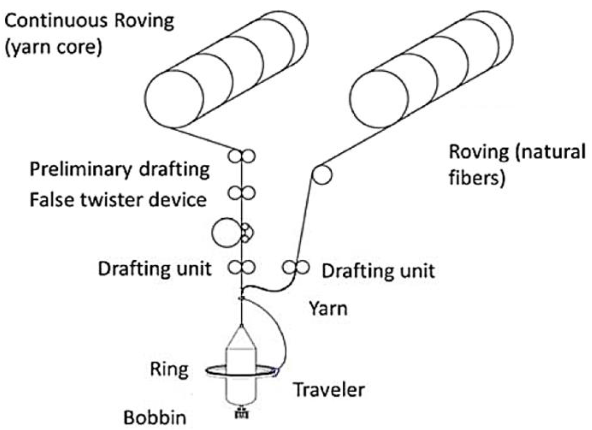 Applsci 10 00680 g002