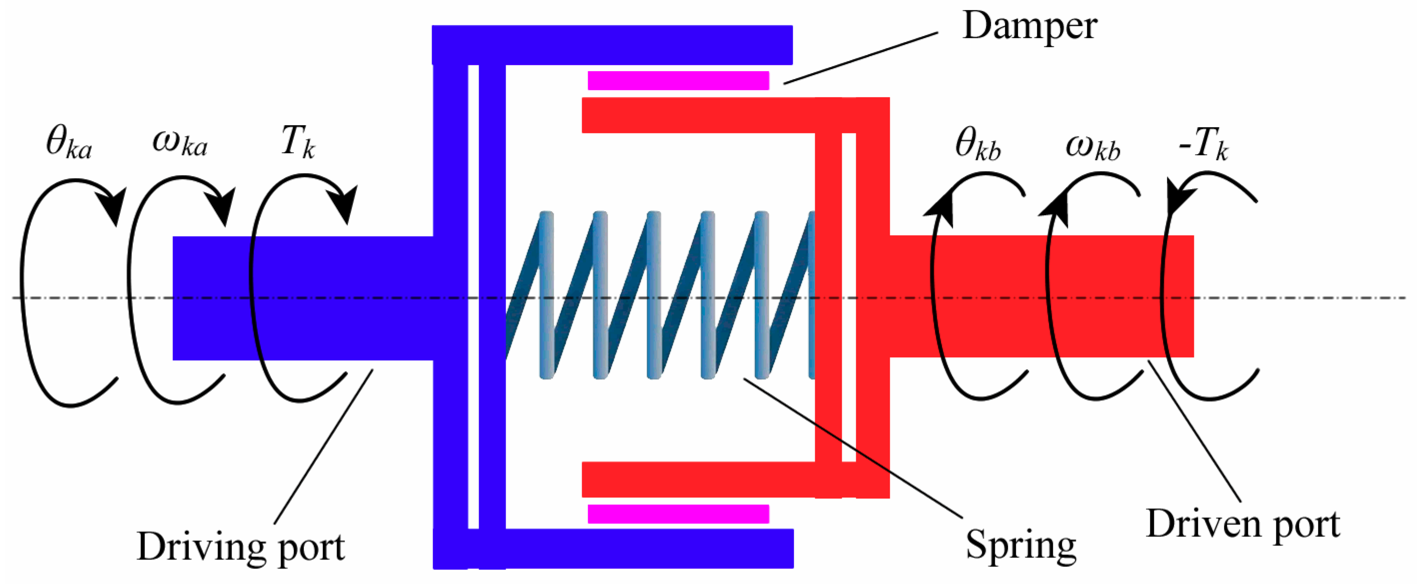 Applsci 10 00681 g005 Applsci 10 00681 g005