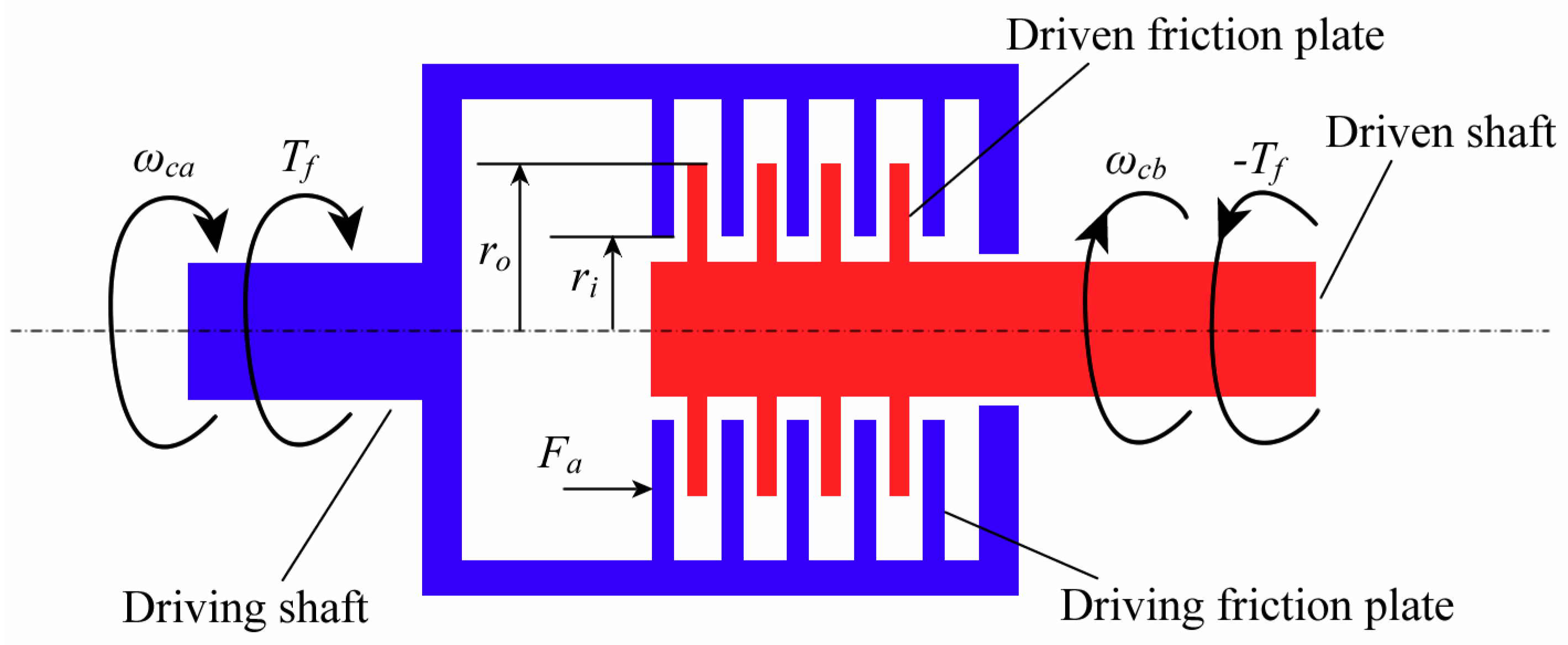 Applsci 10 00681 g007 Applsci 10 00681 g007