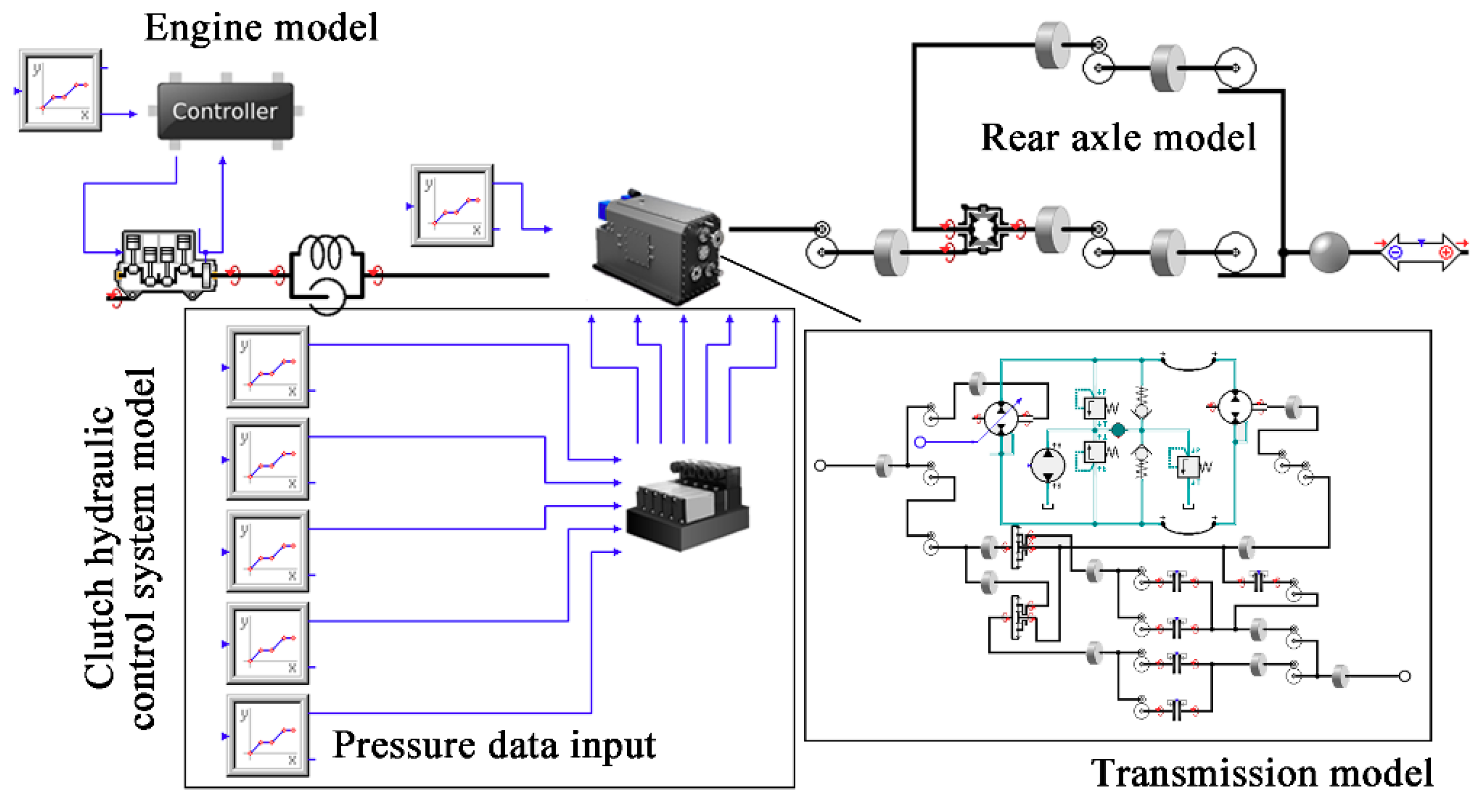 Applsci 10 00681 g008 Applsci 10 00681 g008
