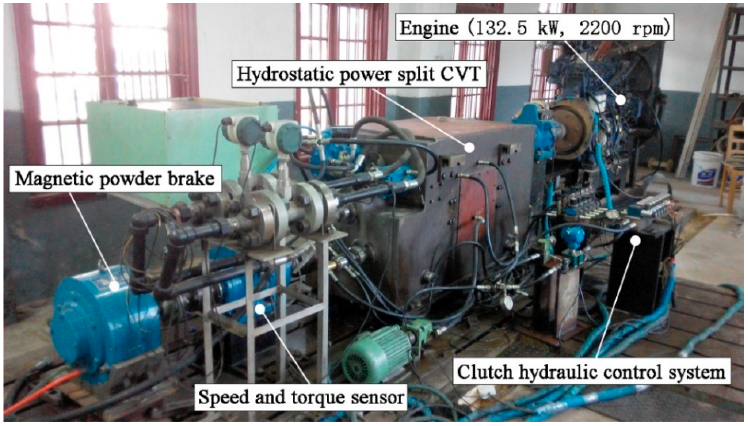 Applsci 10 00681 g009 Applsci 10 00681 g009