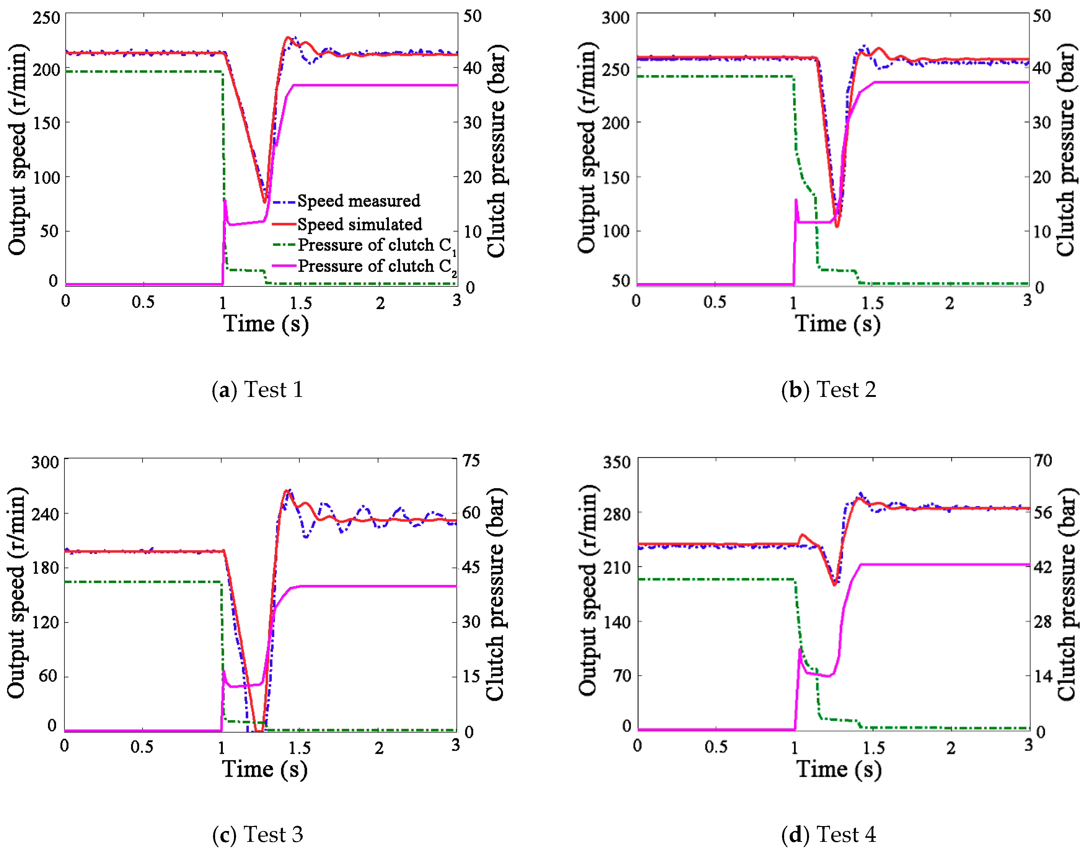 Applsci 10 00681 g010 Applsci 10 00681 g010