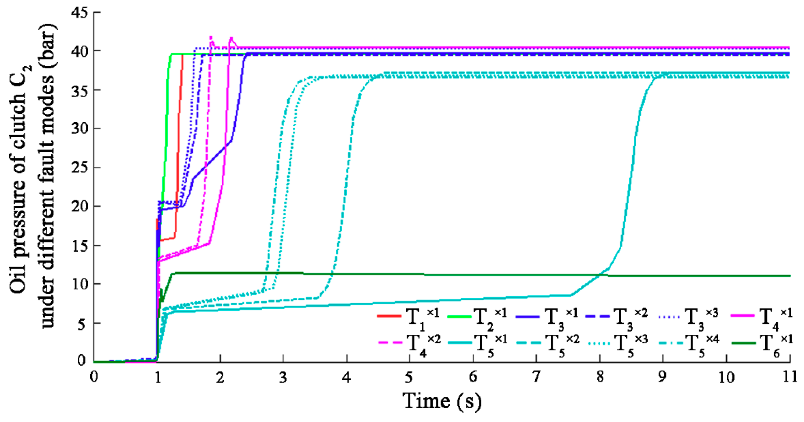 Applsci 10 00681 g011 Applsci 10 00681 g011