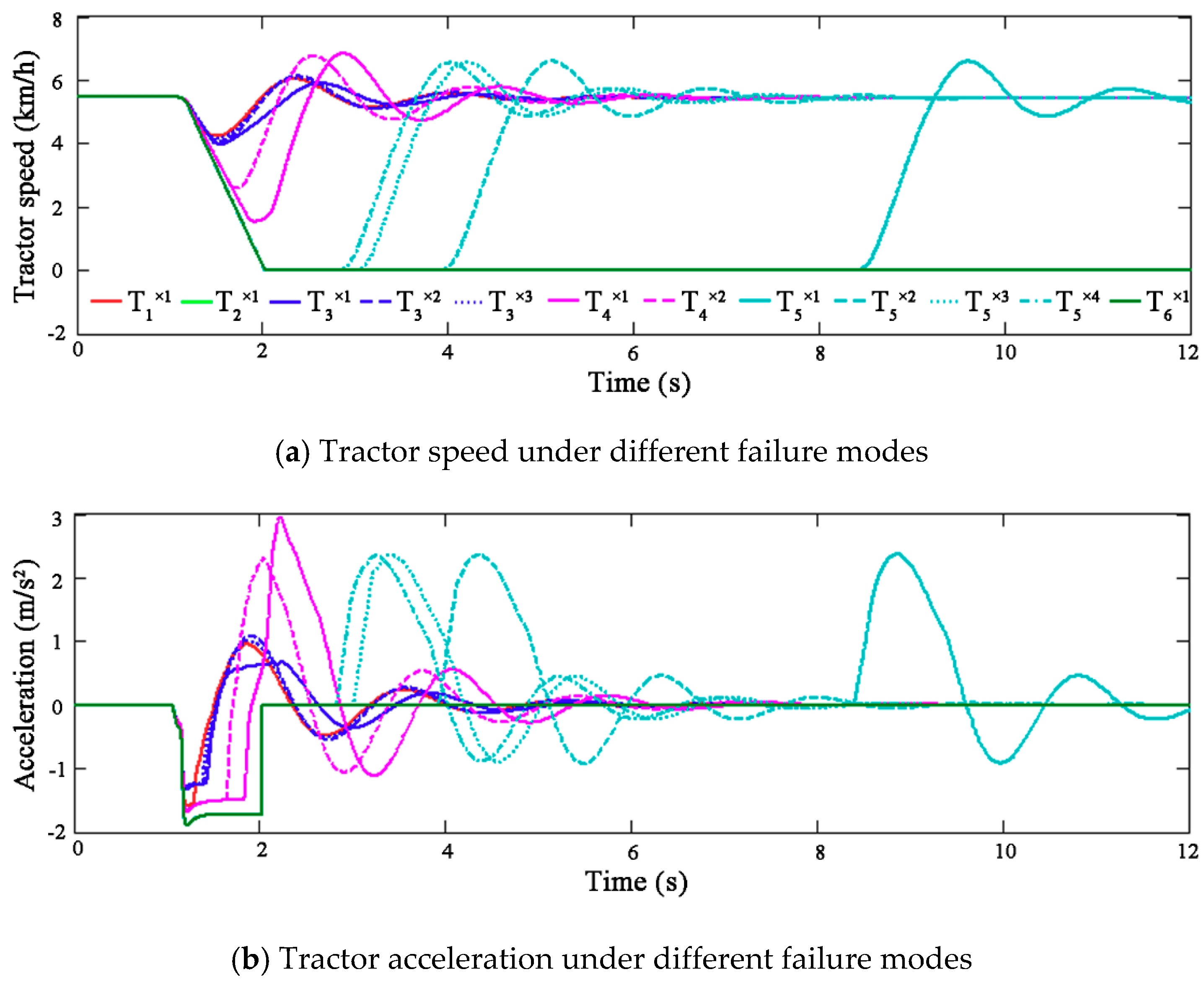 Applsci 10 00681 g013a Applsci 10 00681 g013a