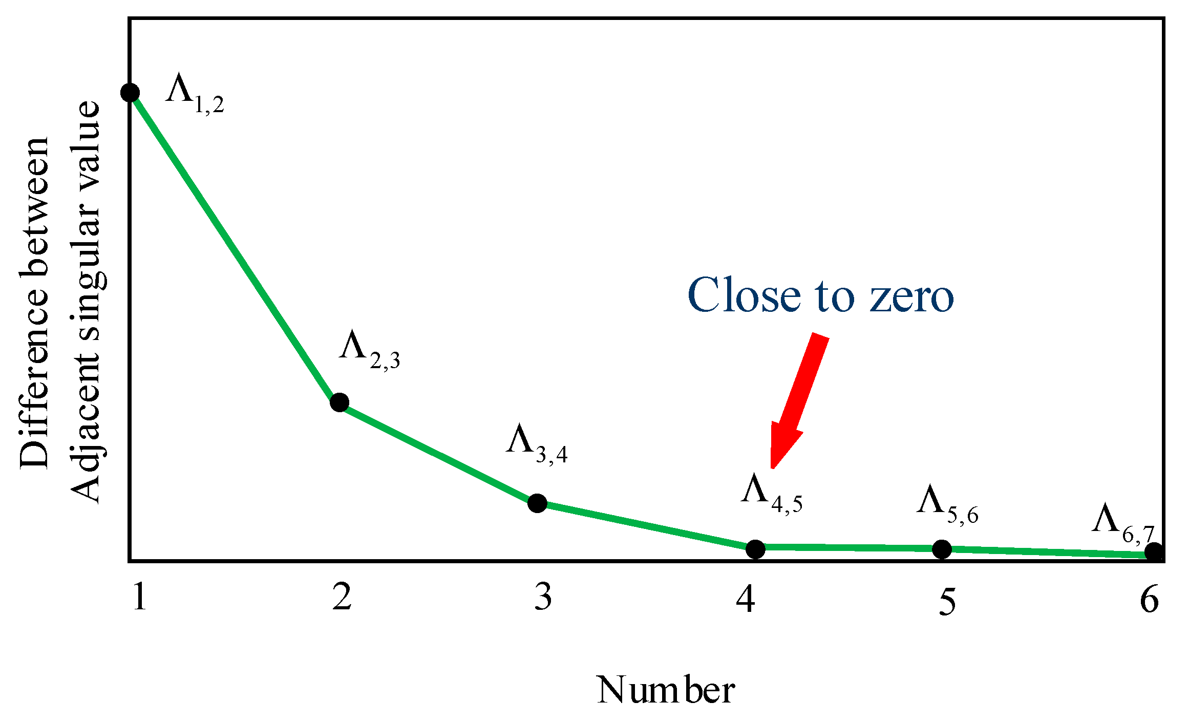 Applsci 10 00682 g003 Applsci 10 00682 g003