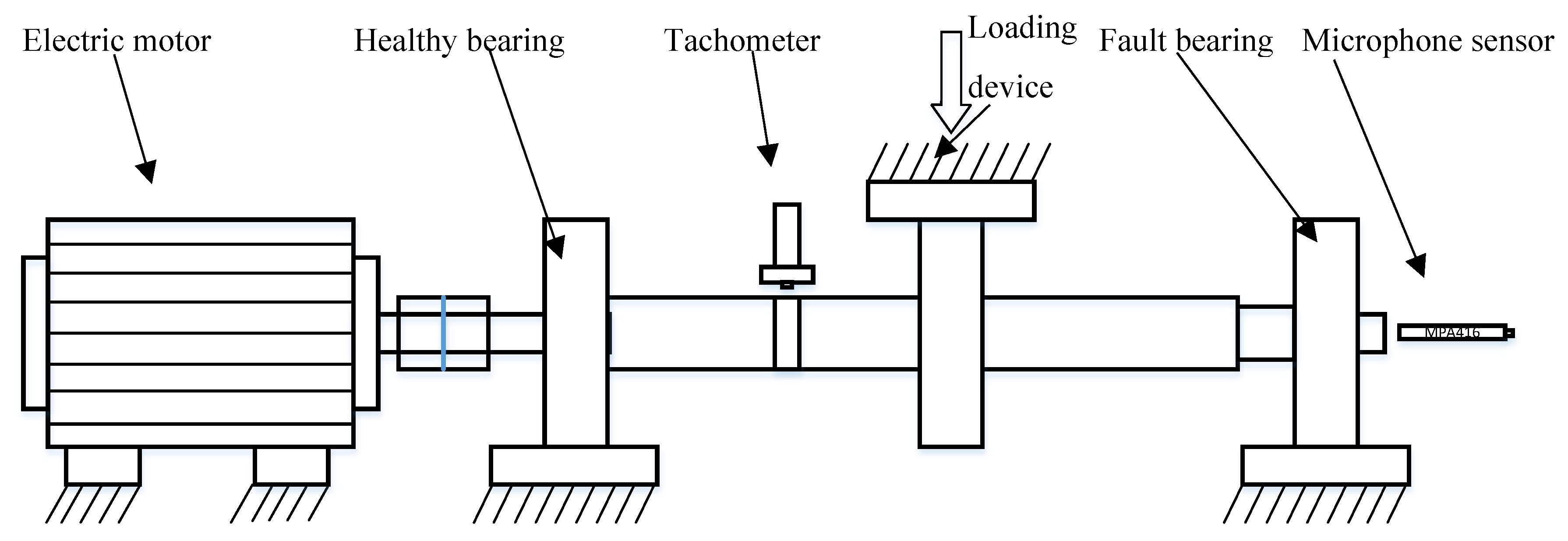 Applsci 10 00682 g005 Applsci 10 00682 g005