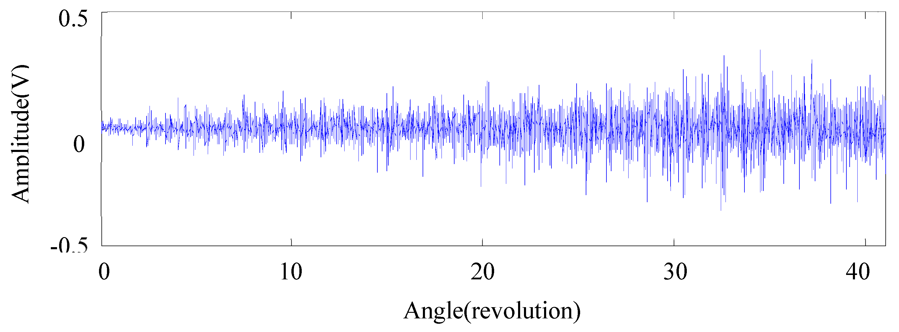 Applsci 10 00682 g008 Applsci 10 00682 g008