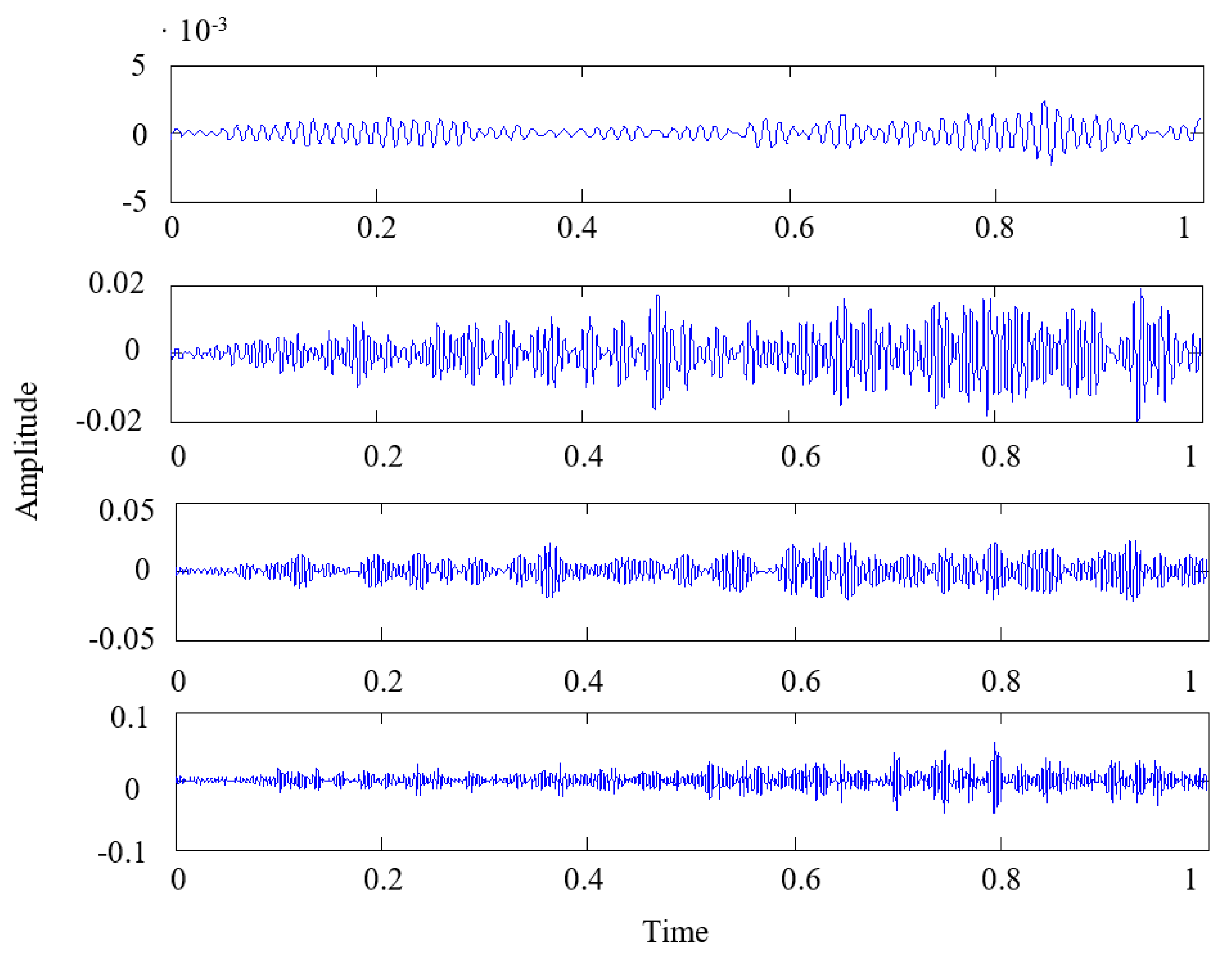 Applsci 10 00682 g011 Applsci 10 00682 g011