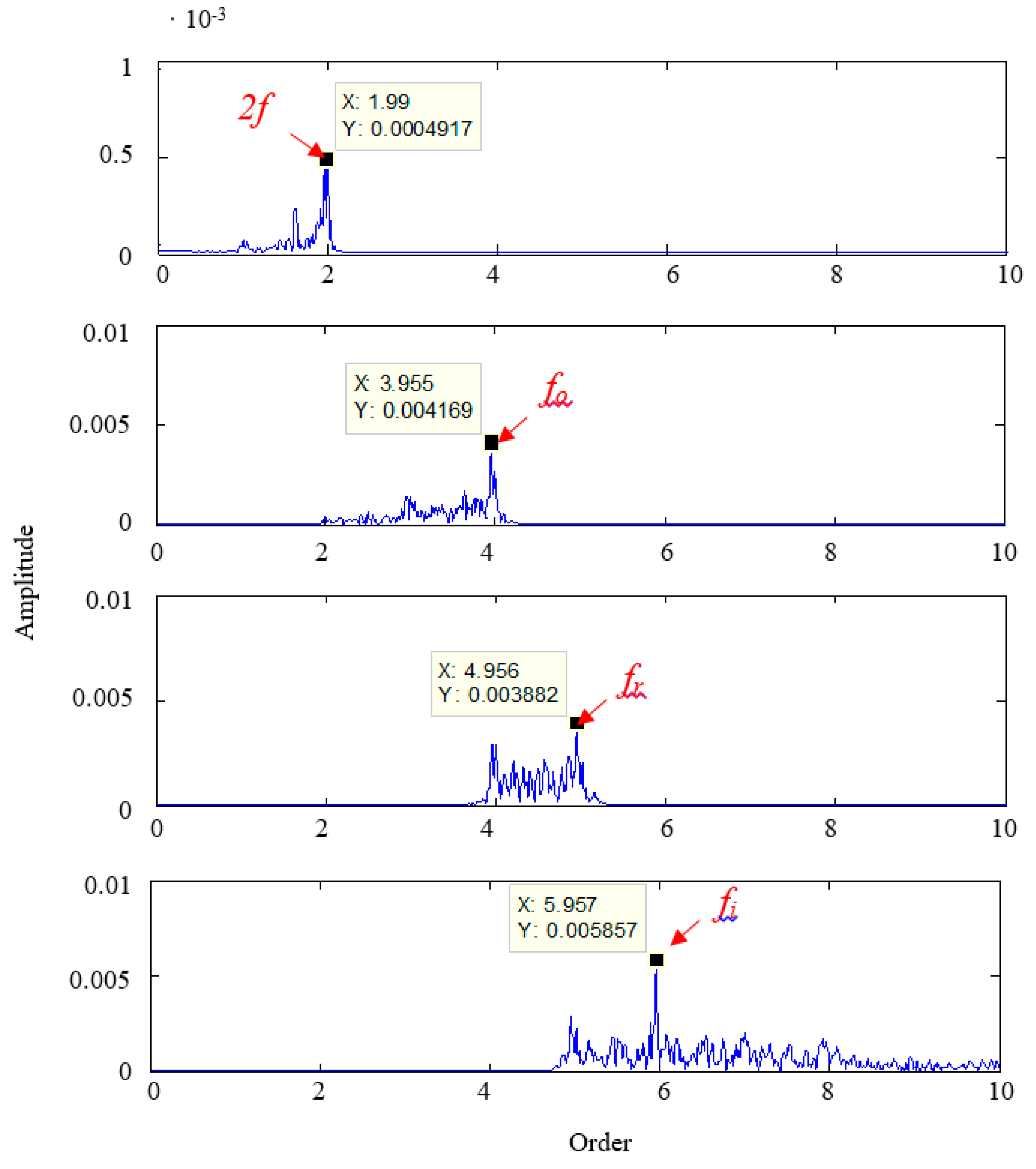 Applsci 10 00682 g012 Applsci 10 00682 g012