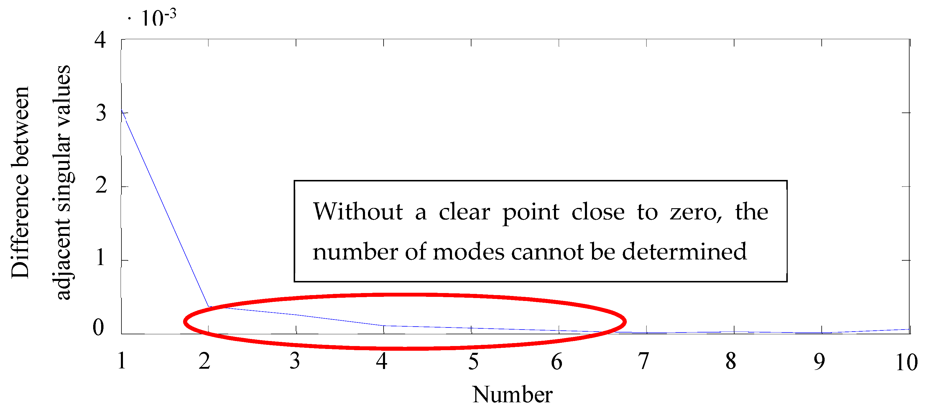 Applsci 10 00682 g013 Applsci 10 00682 g013