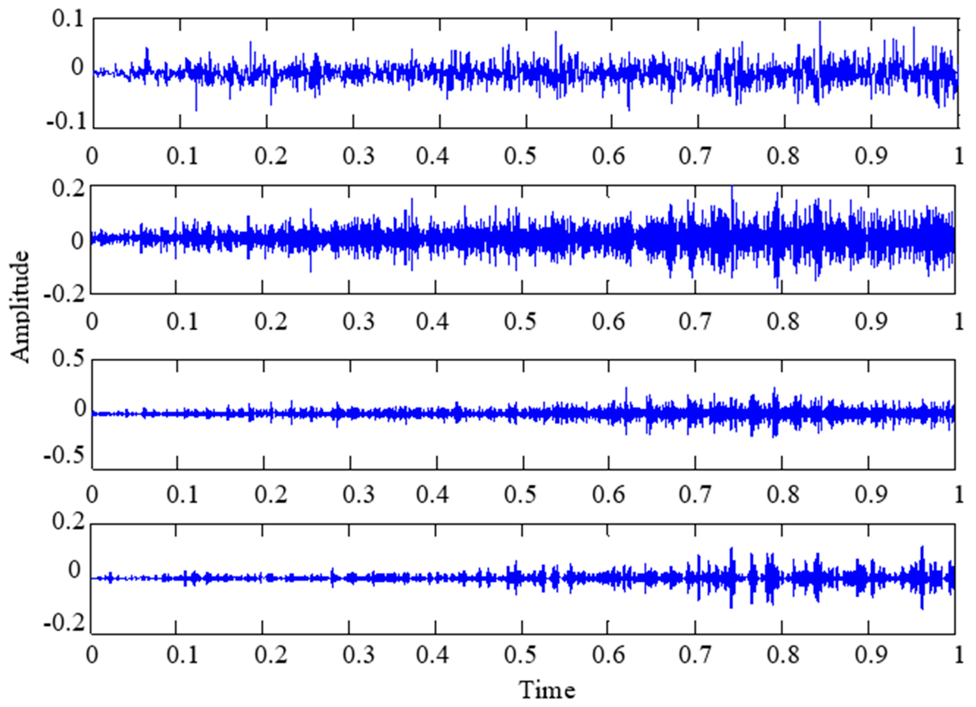 Applsci 10 00682 g014 Applsci 10 00682 g014