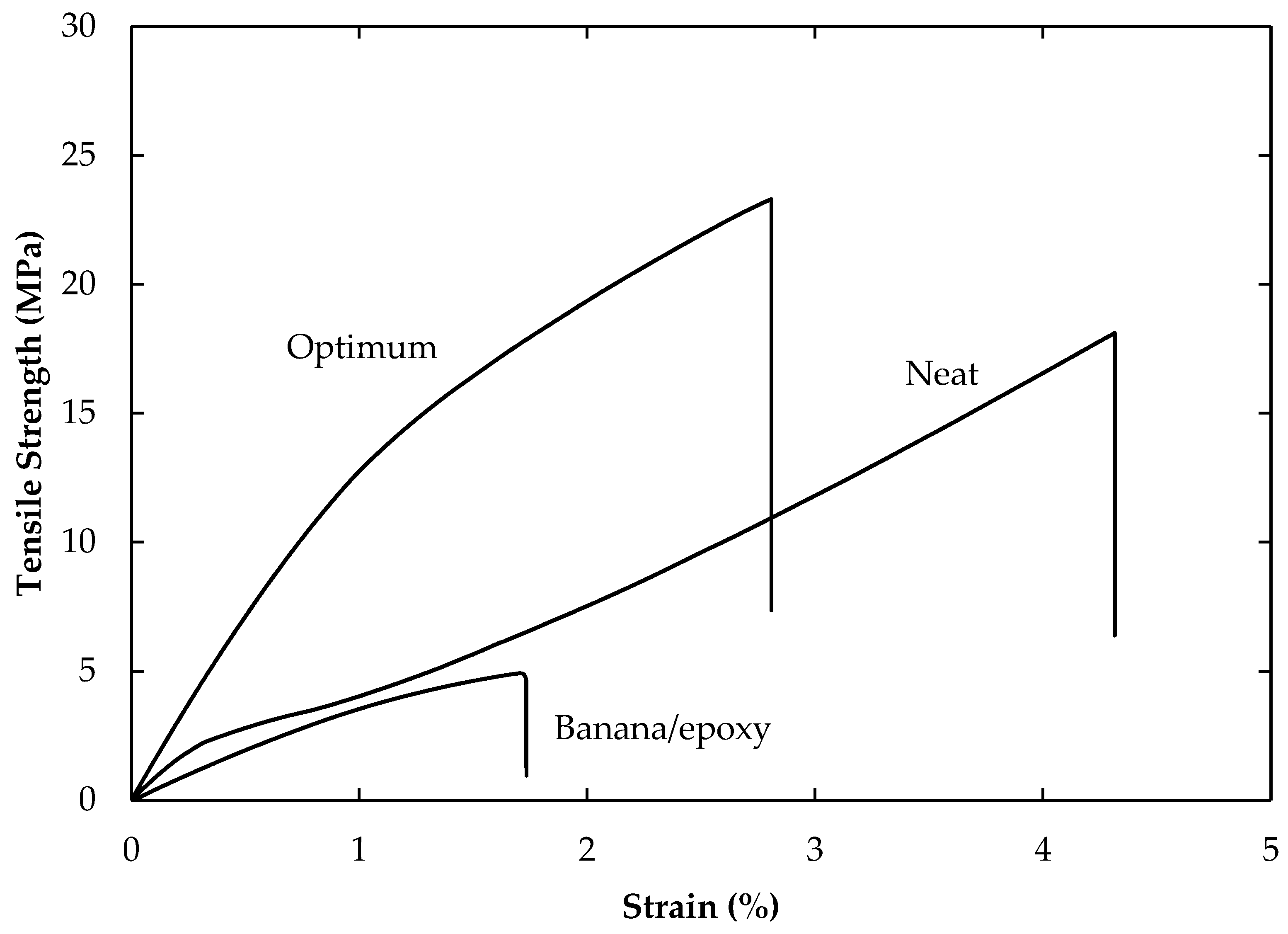 Applsci 10 00684 g004