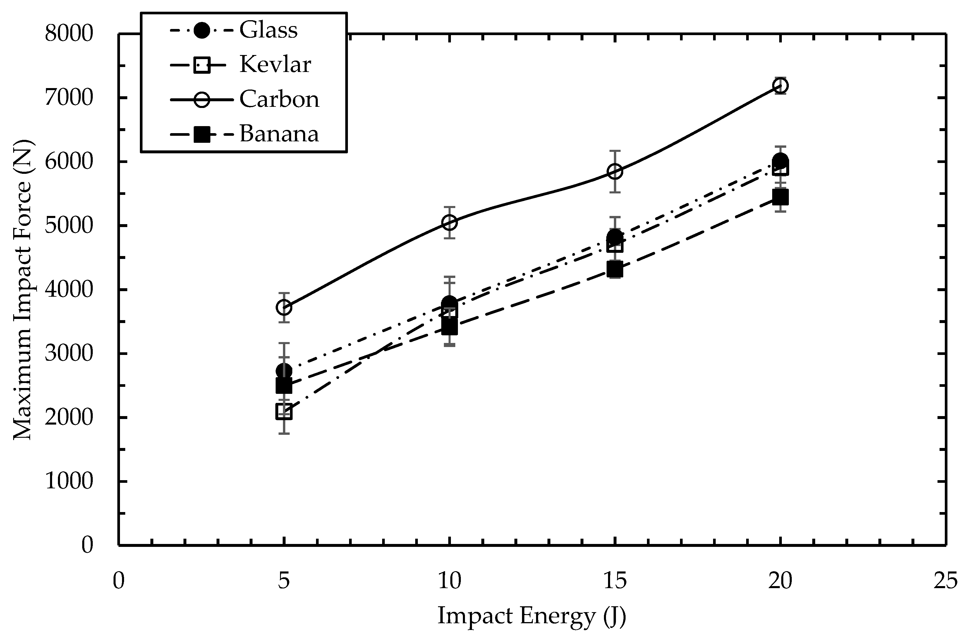 Applsci 10 00684 g006