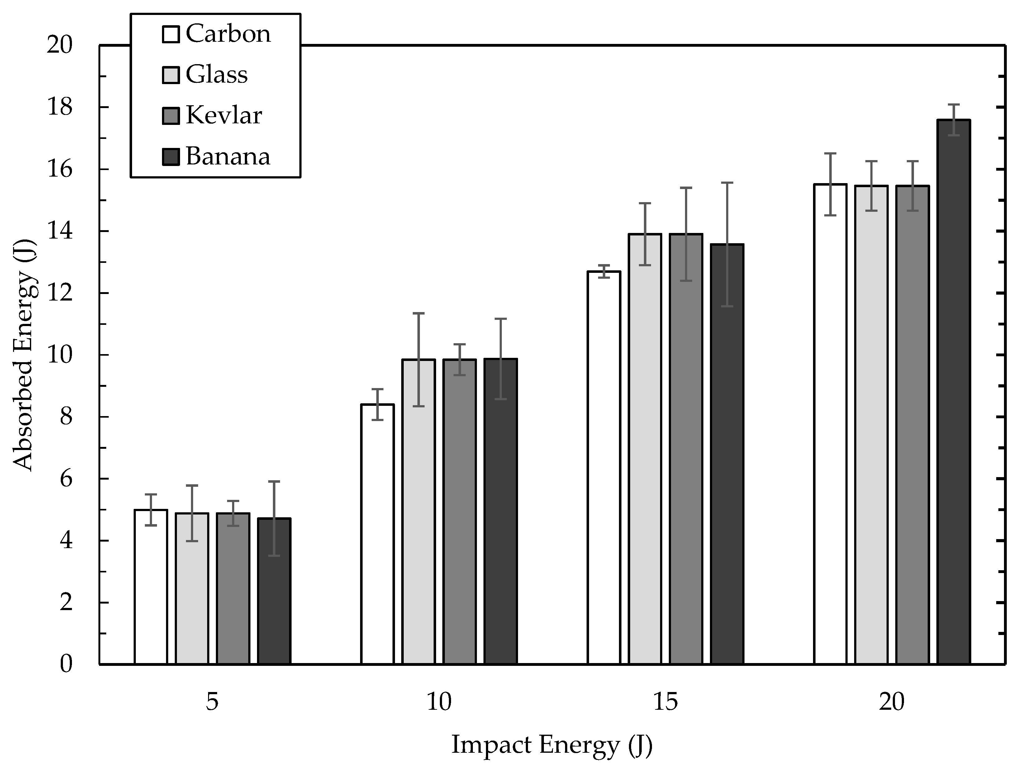 Applsci 10 00684 g008