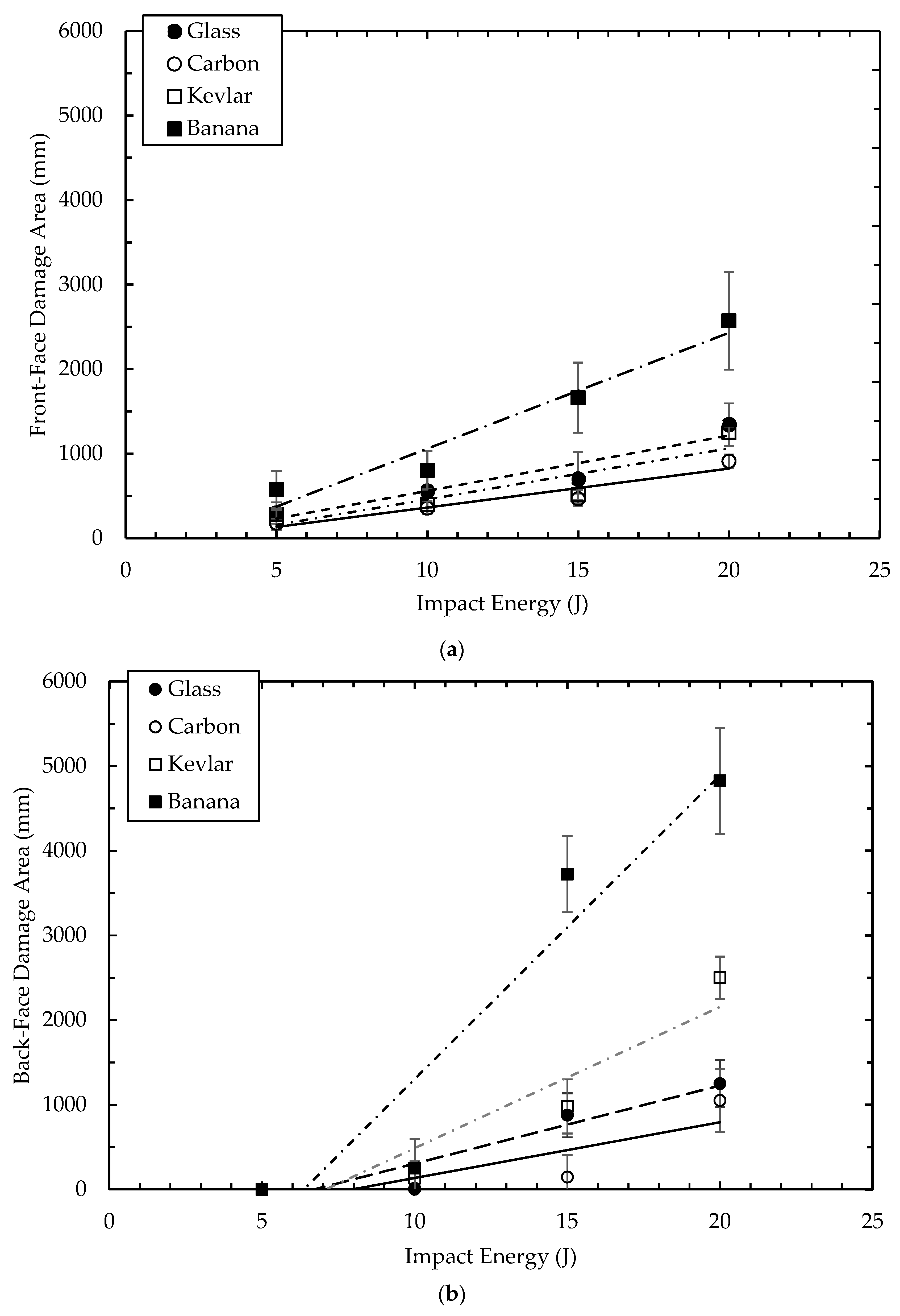 Applsci 10 00684 g010