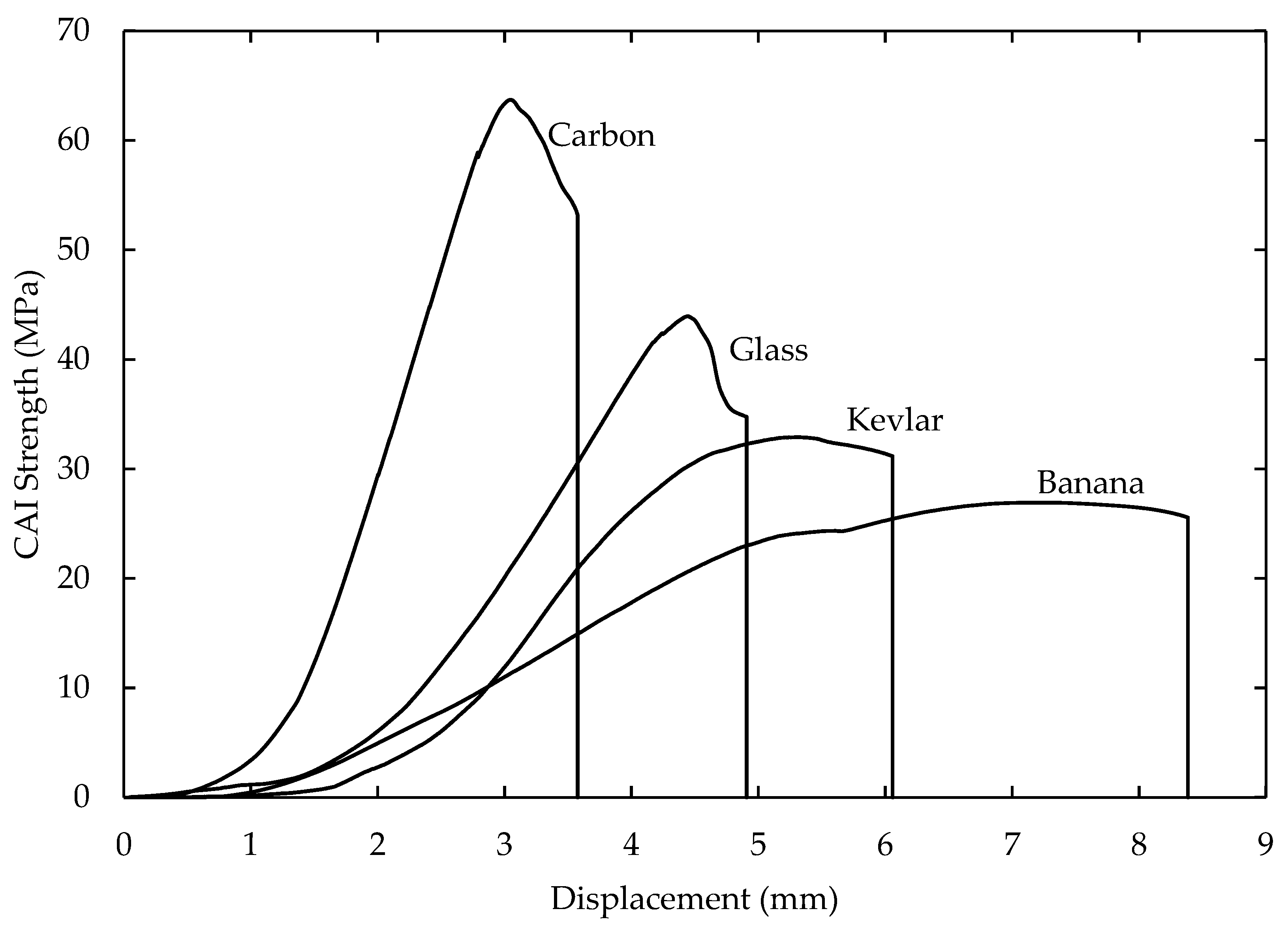 Applsci 10 00684 g011