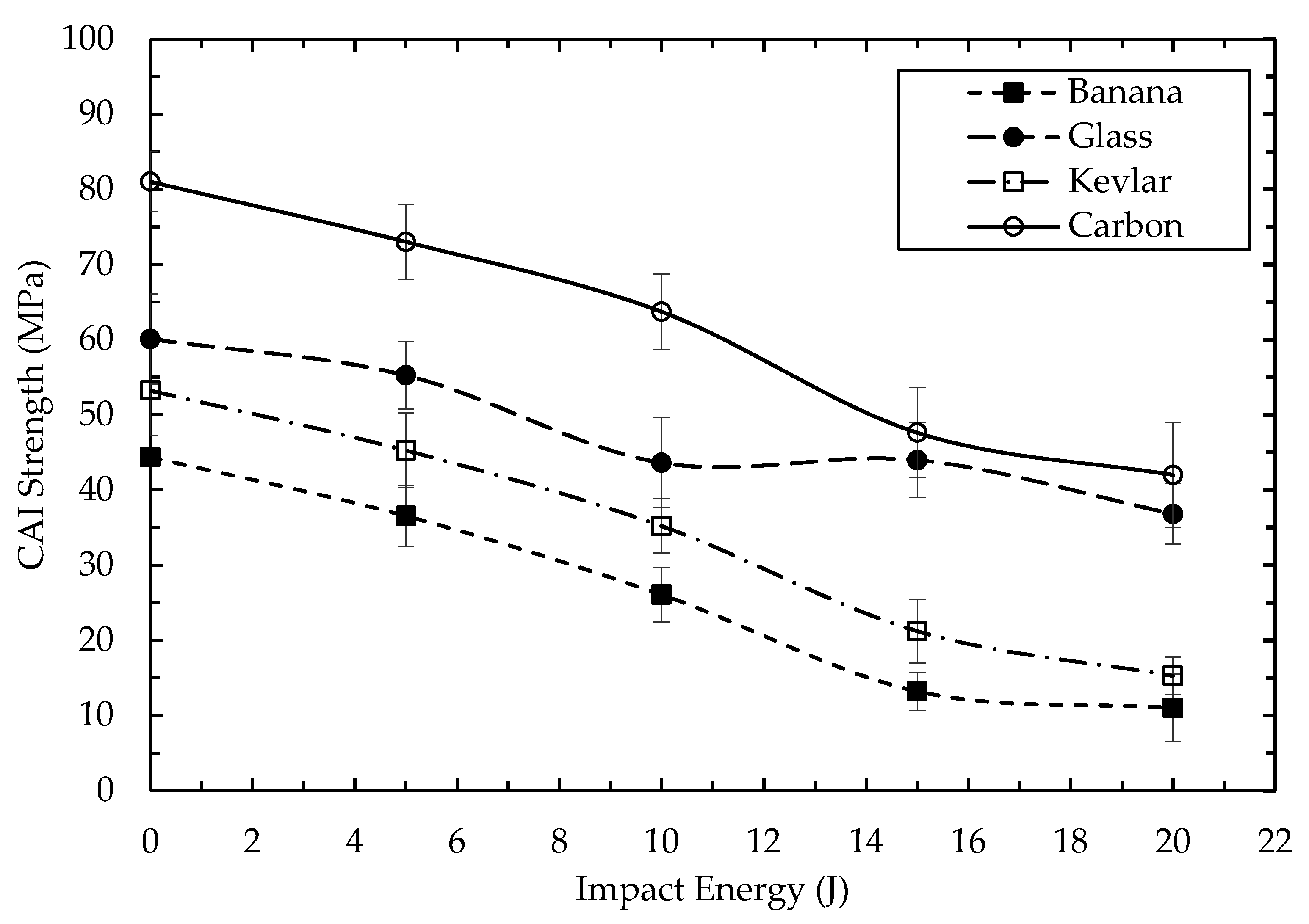 Applsci 10 00684 g012