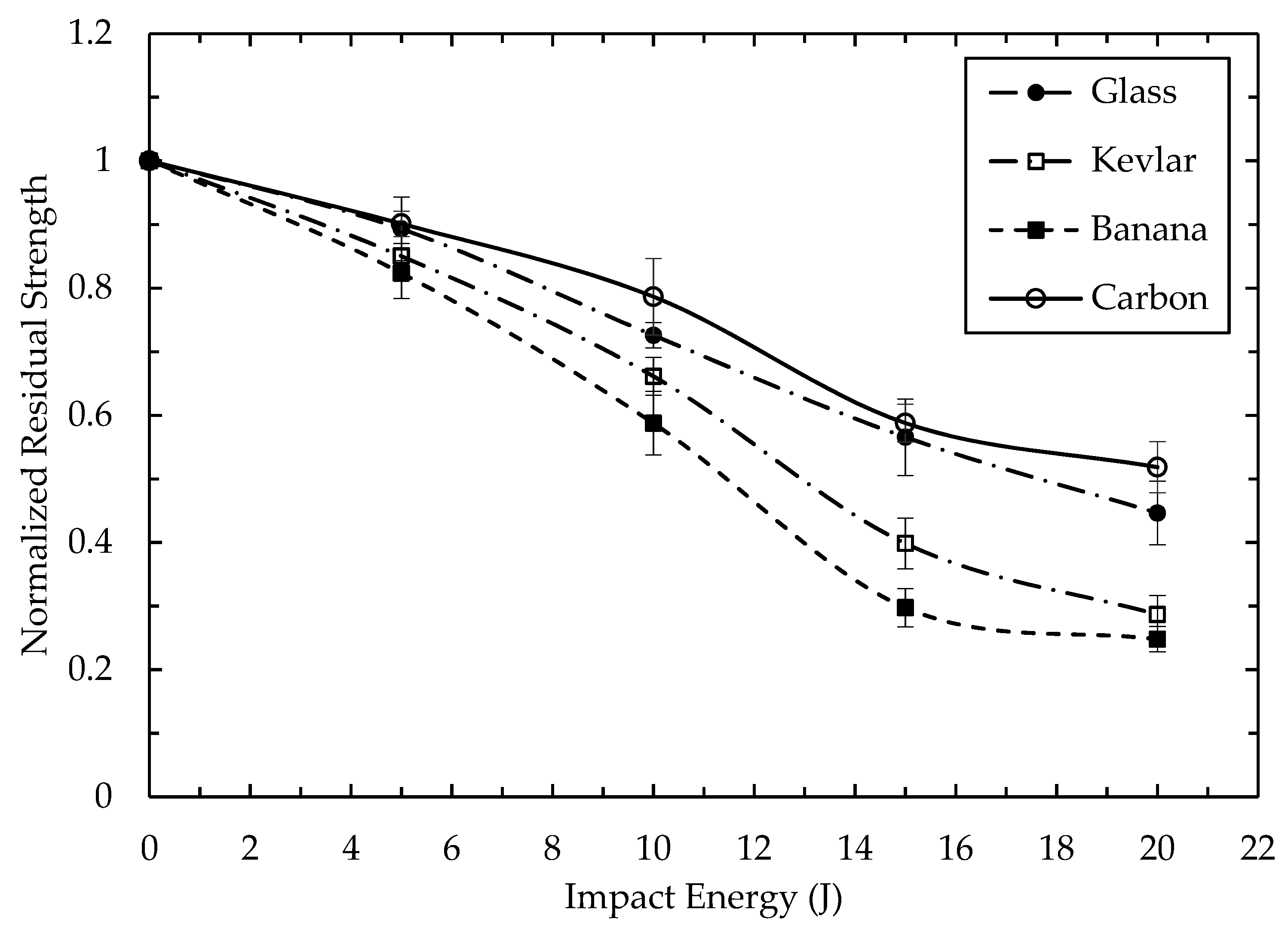 Applsci 10 00684 g013