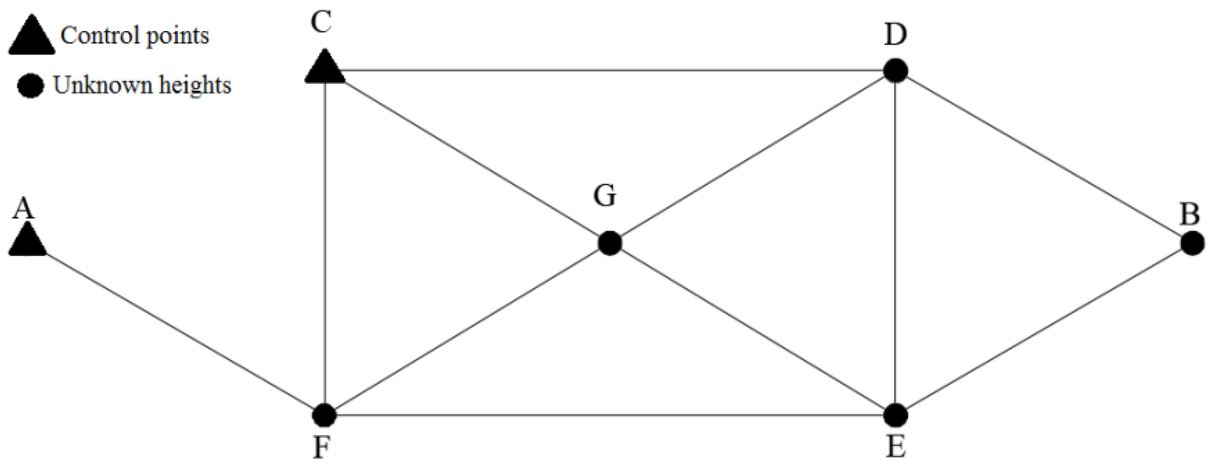 Applsci 10 00687 g005 Applsci 10 00687 g005