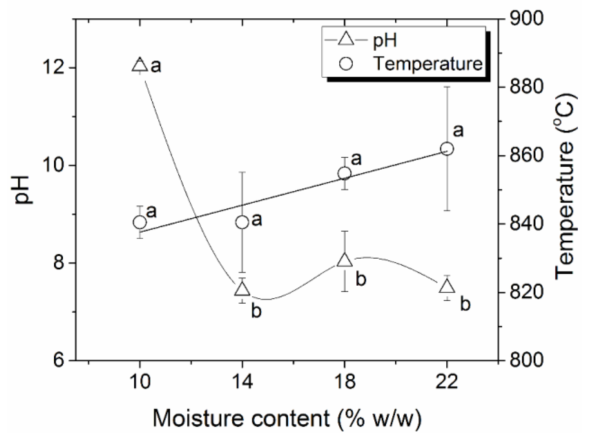 Applsci 10 00688 g001 Applsci 10 00688 g001