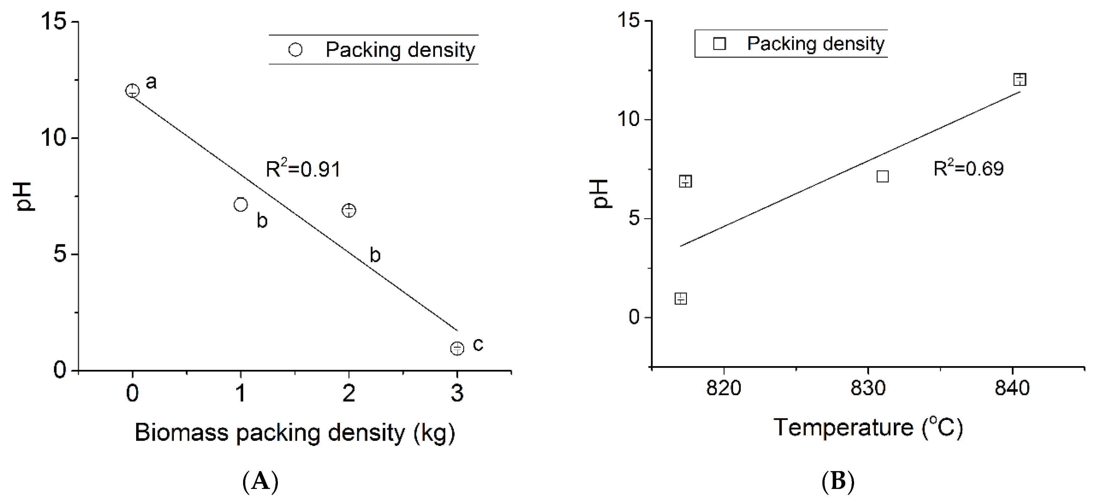 Applsci 10 00688 g003 Applsci 10 00688 g003