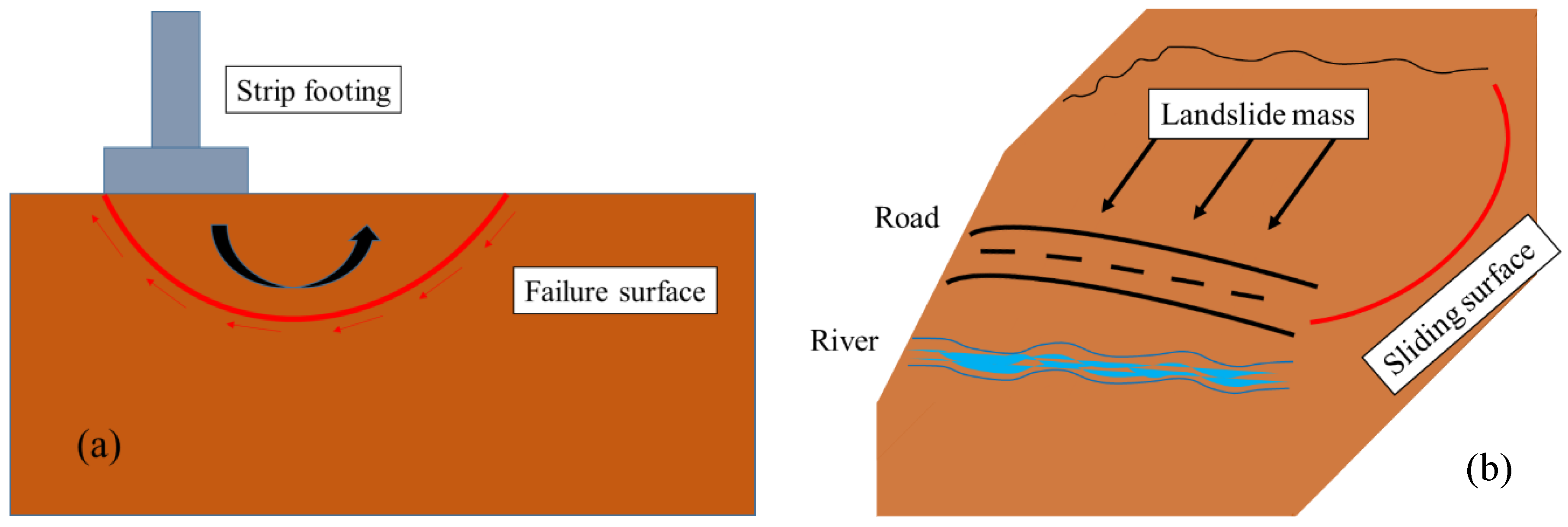 Applsci 10 00689 g001 Applsci 10 00689 g001