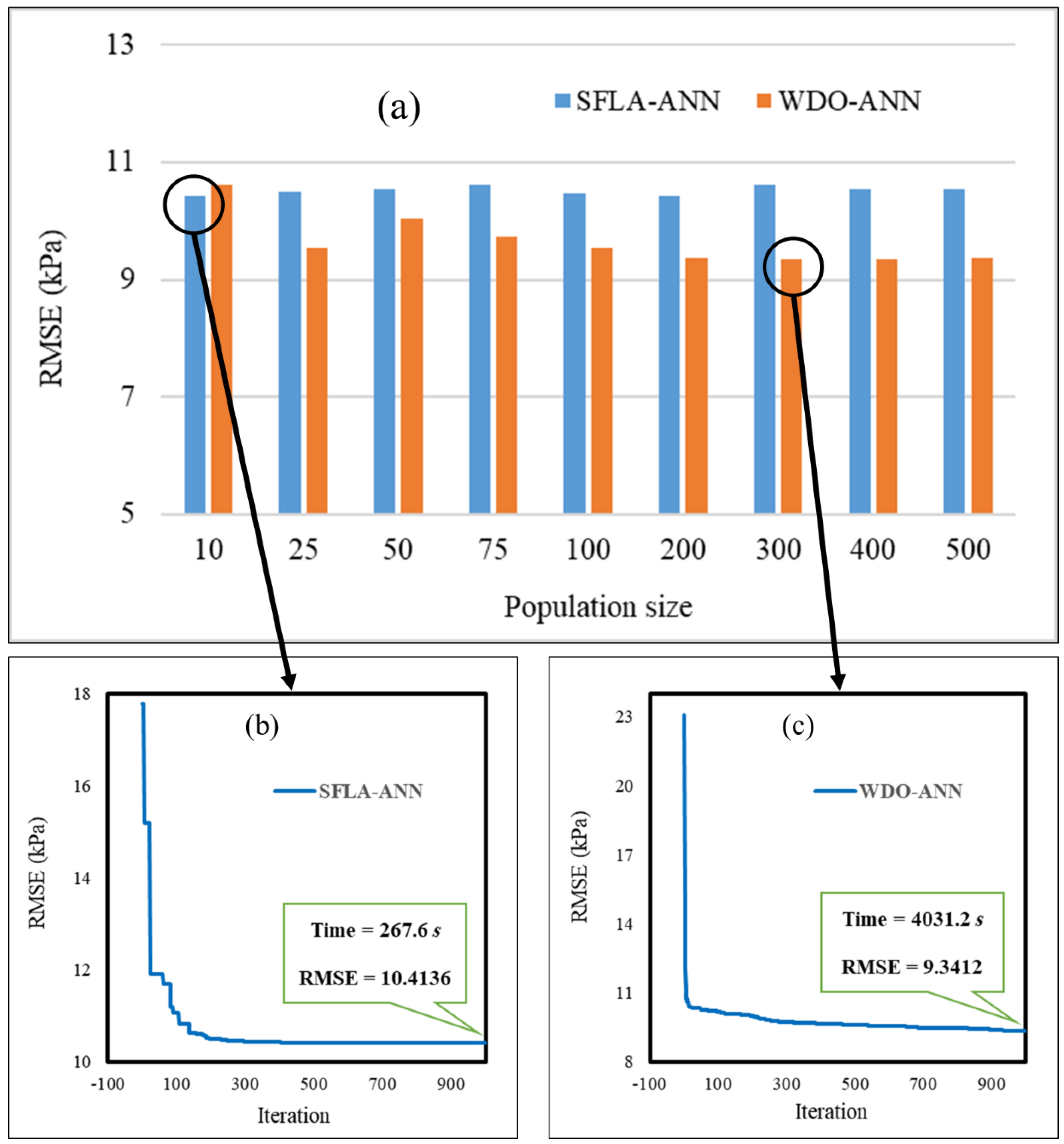 Applsci 10 00689 g005 Applsci 10 00689 g005