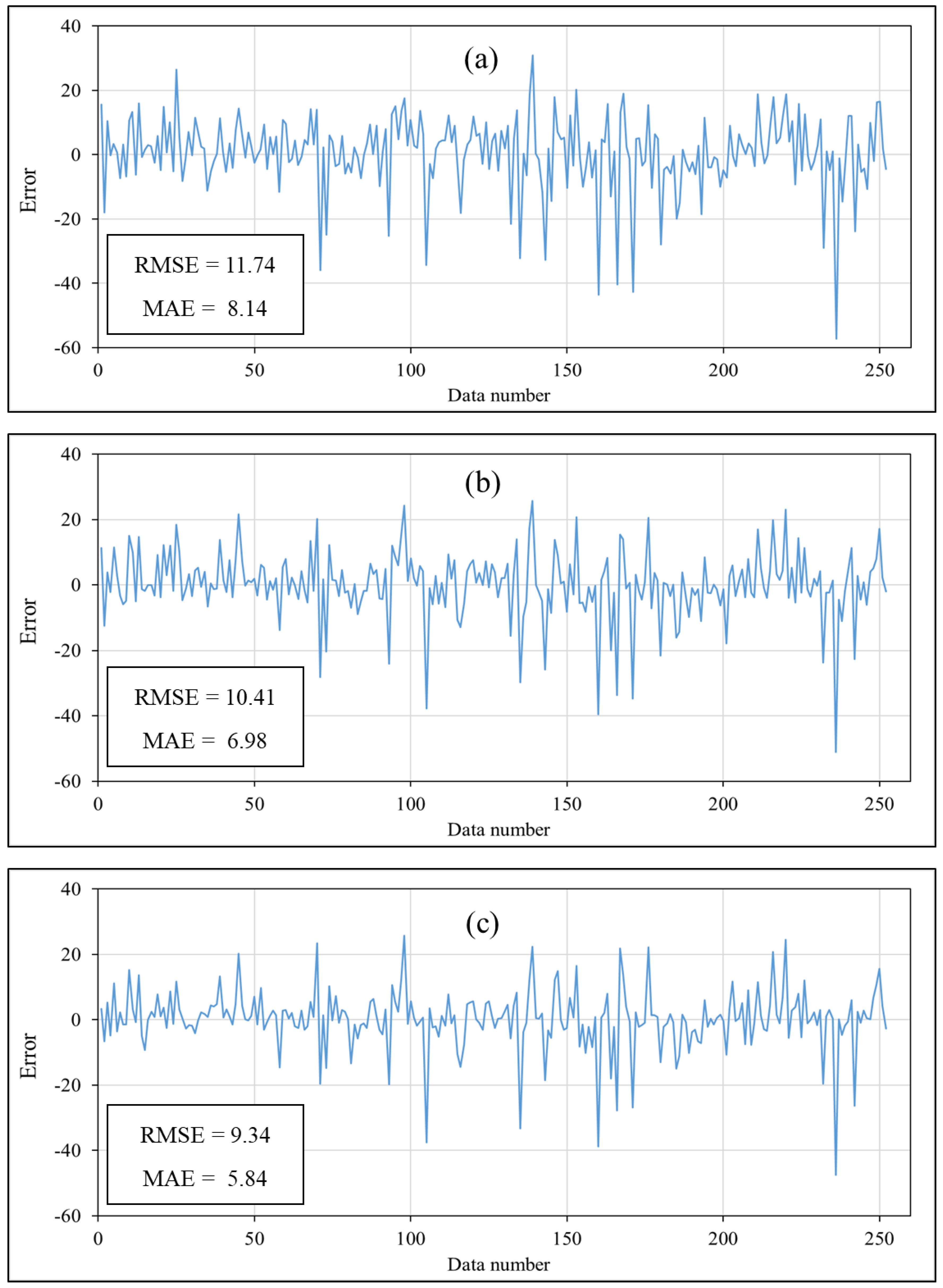 Applsci 10 00689 g006 Applsci 10 00689 g006