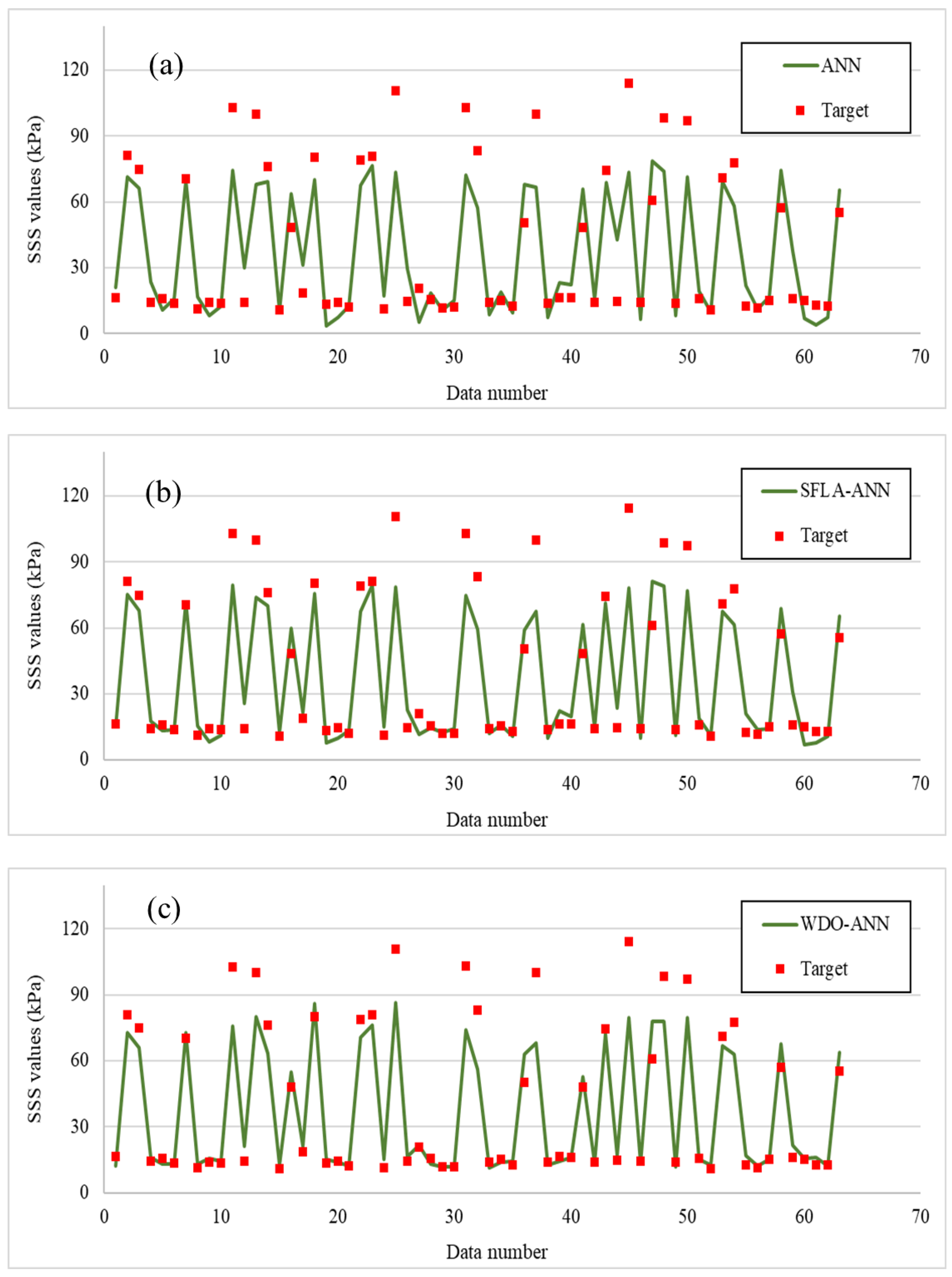 Applsci 10 00689 g007 Applsci 10 00689 g007