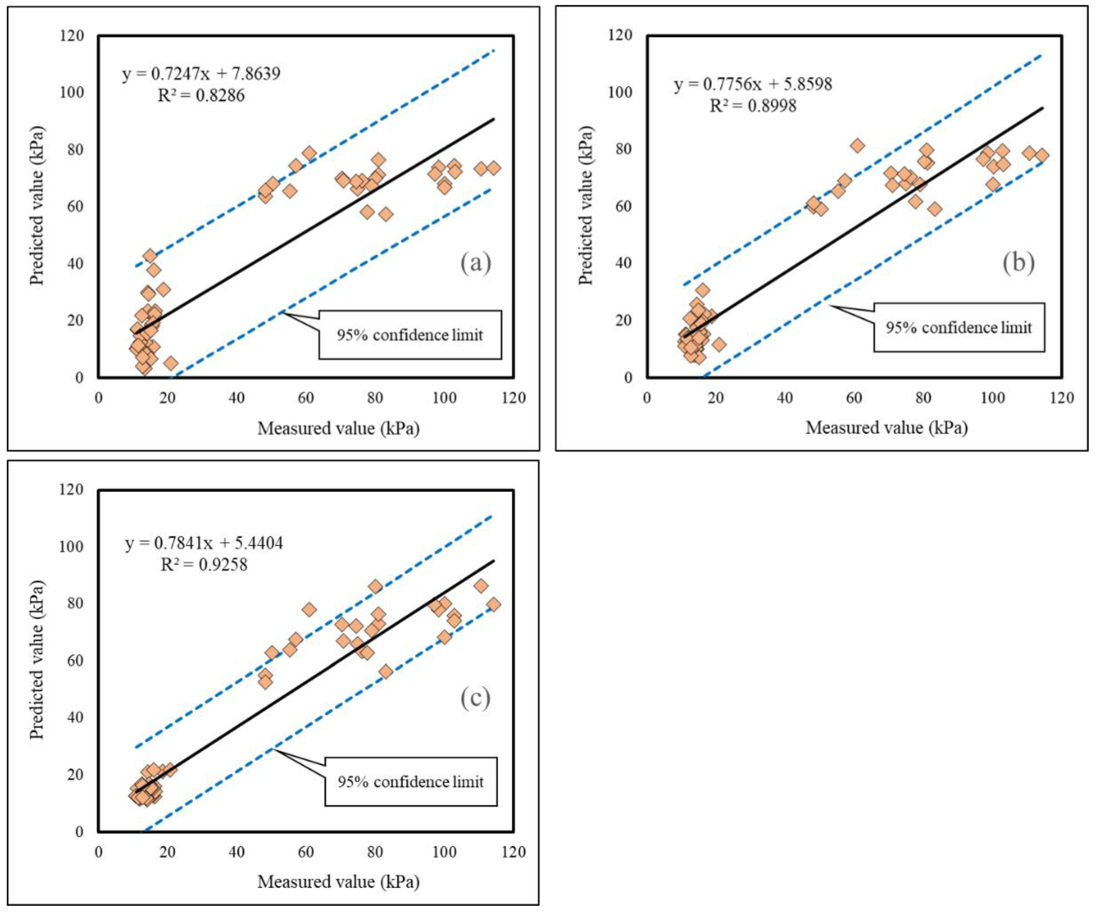 Applsci 10 00689 g008 Applsci 10 00689 g008