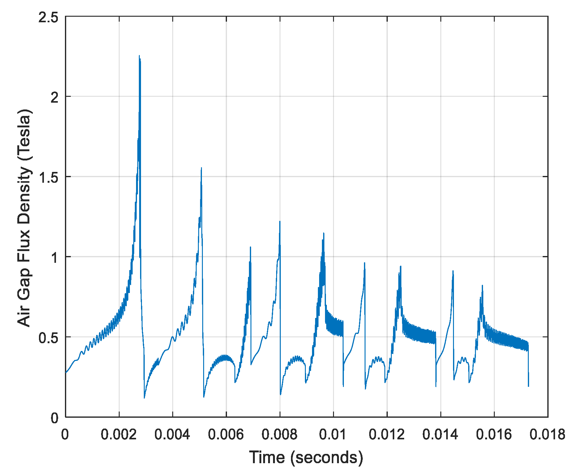 Applsci 10 00691 g004